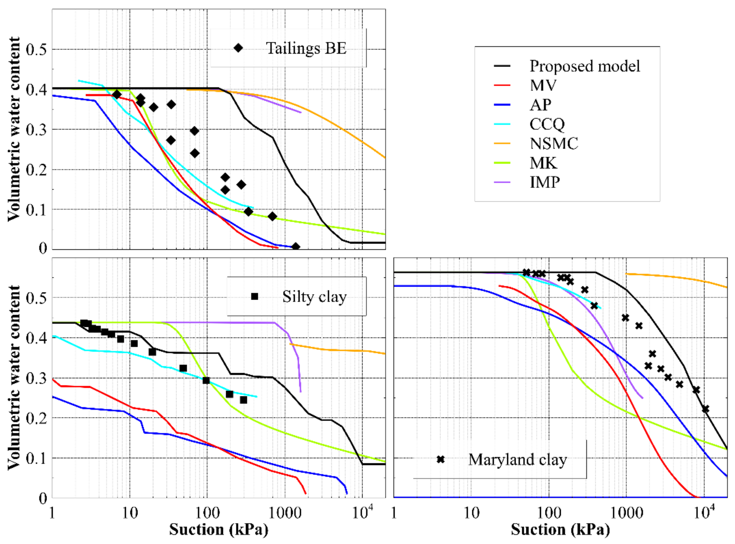 Applsci 11 09452 g014