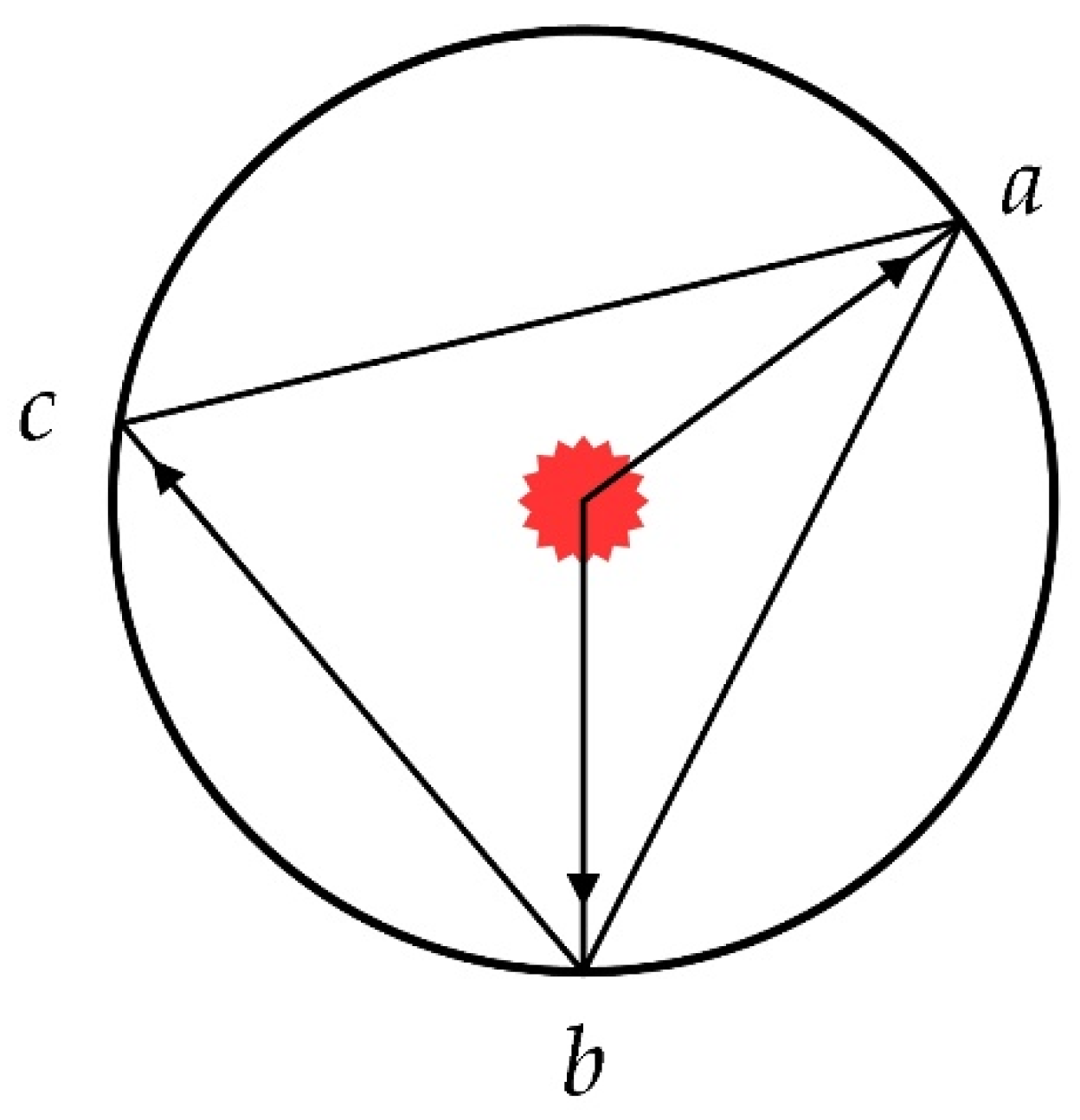 Applsci 11 09457 g001
