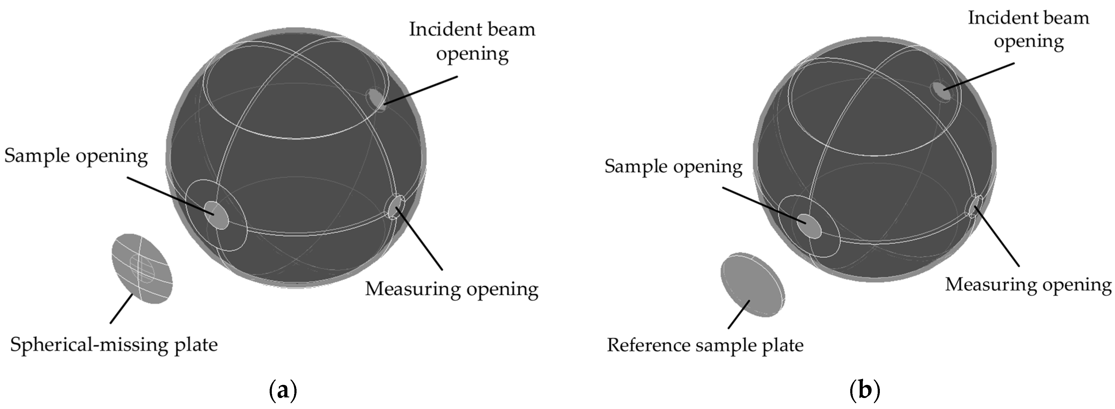 Applsci 11 09457 g005