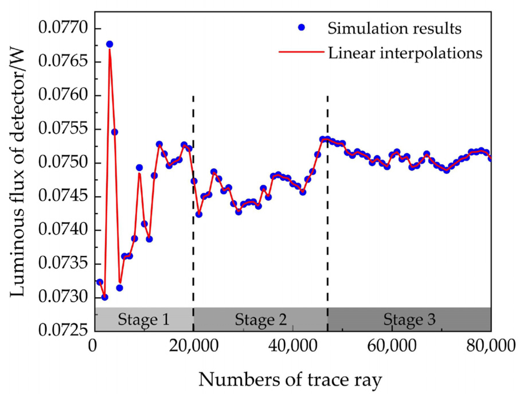 Applsci 11 09457 g006