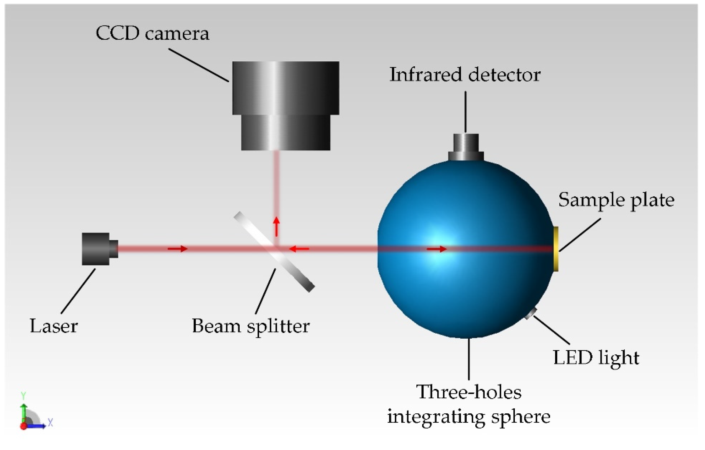 Applsci 11 09457 g008