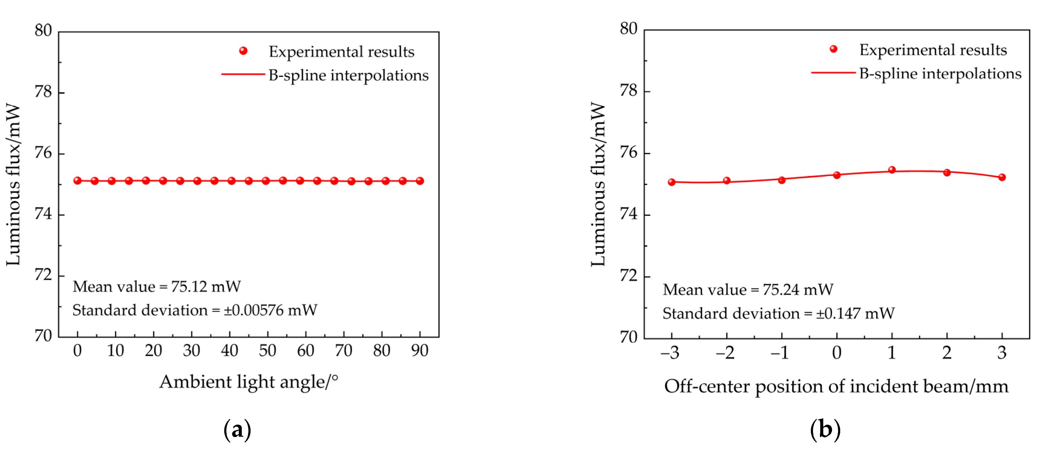 Applsci 11 09457 g012