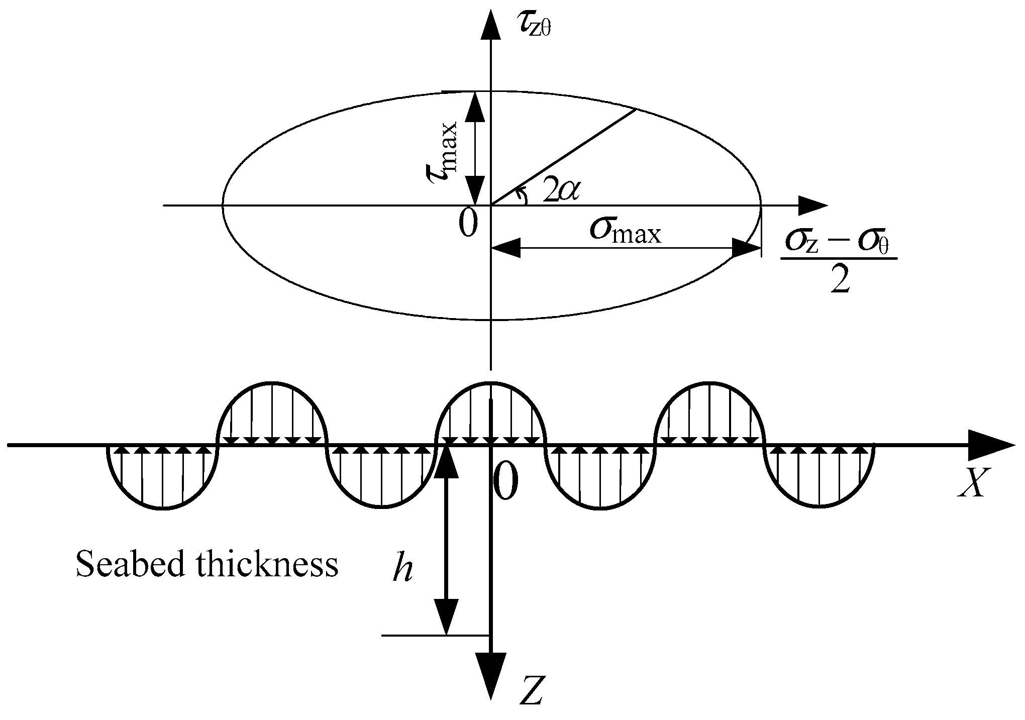 Applsci 11 09458 g005