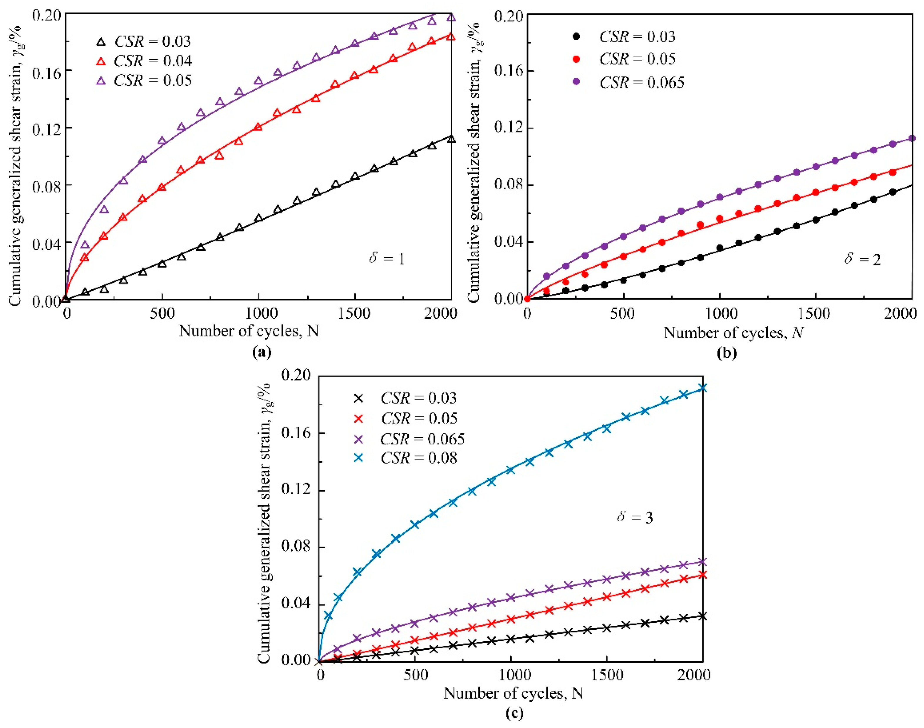 Applsci 11 09458 g007