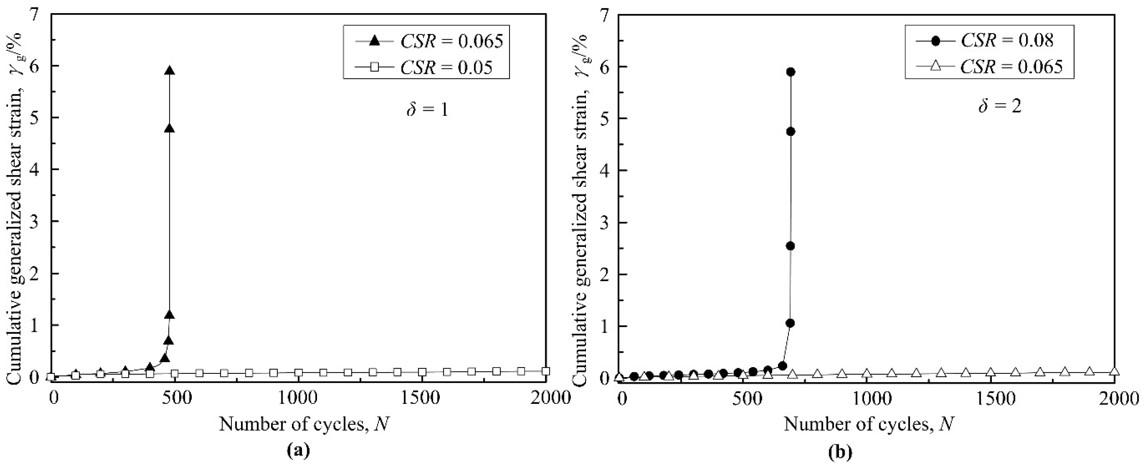 Applsci 11 09458 g008