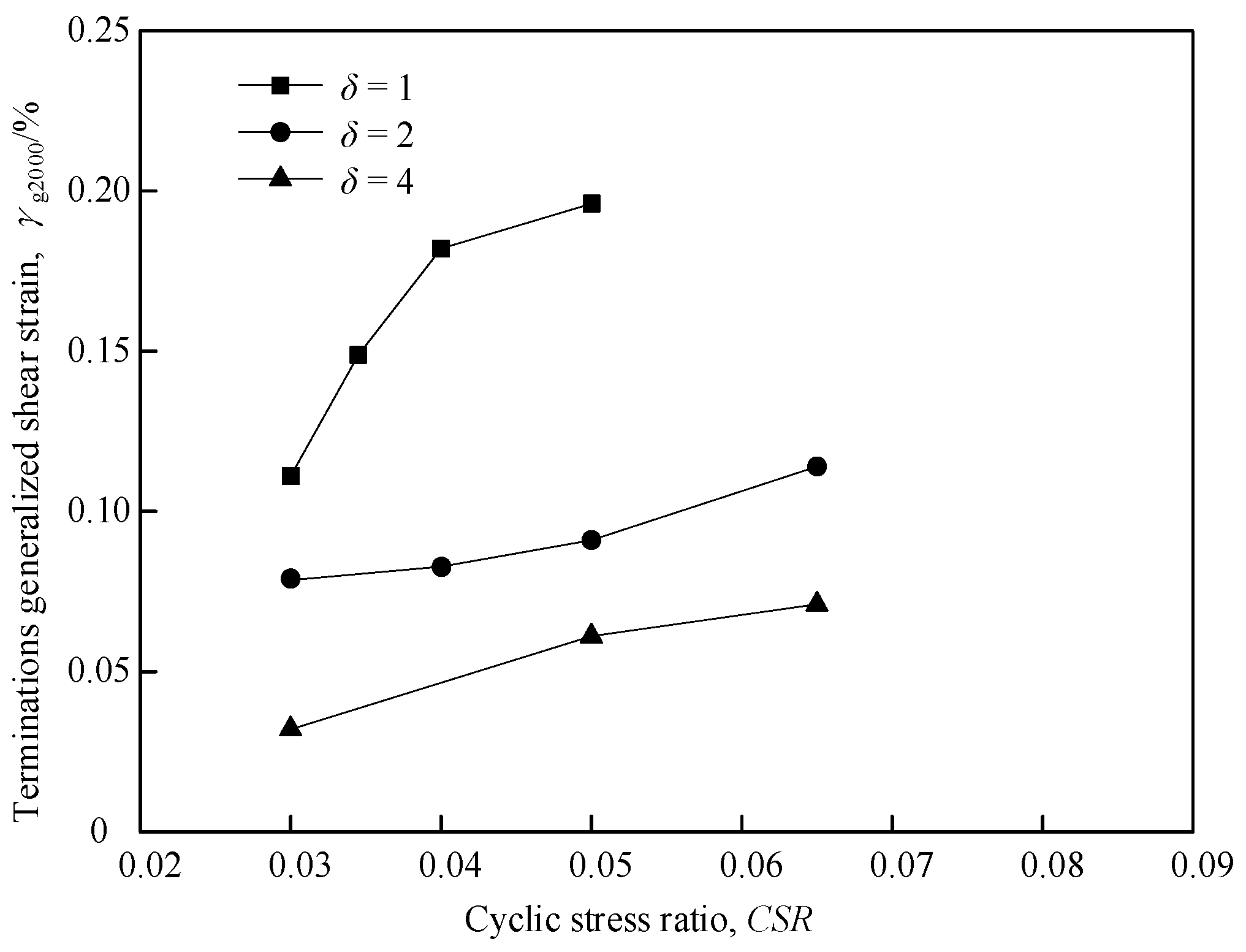 Applsci 11 09458 g010