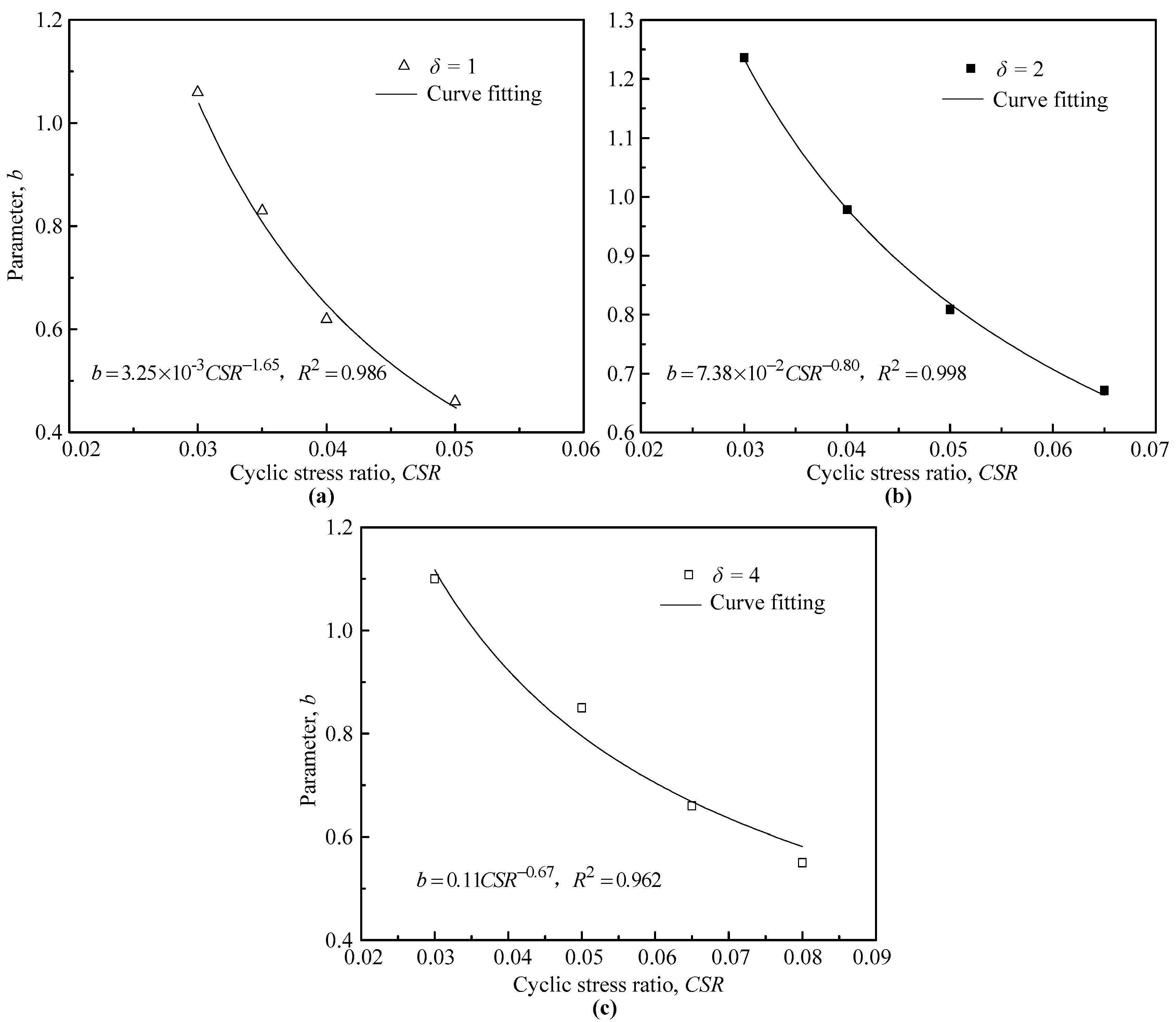 Applsci 11 09458 g012
