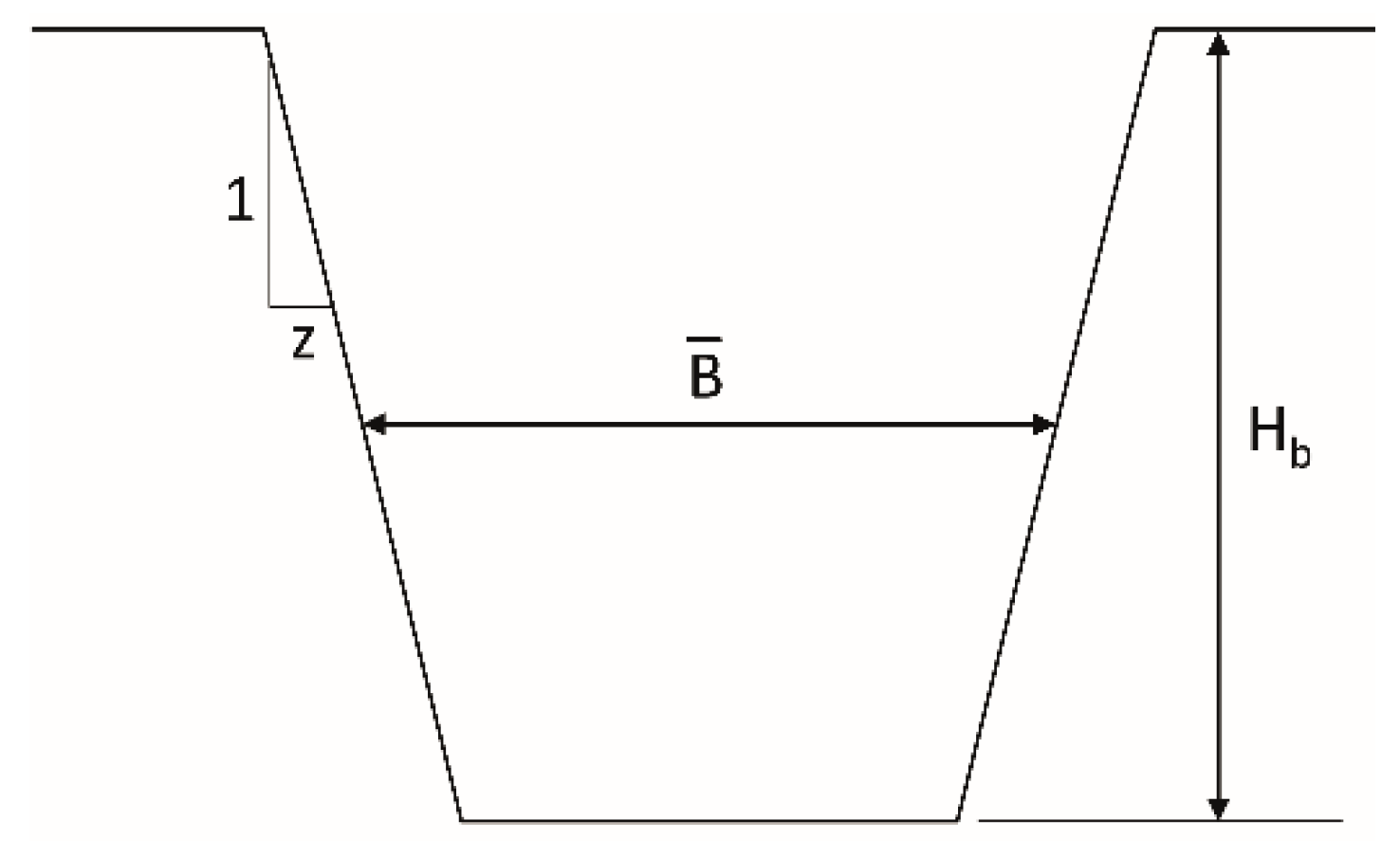 Applsci 11 09463 g003 550