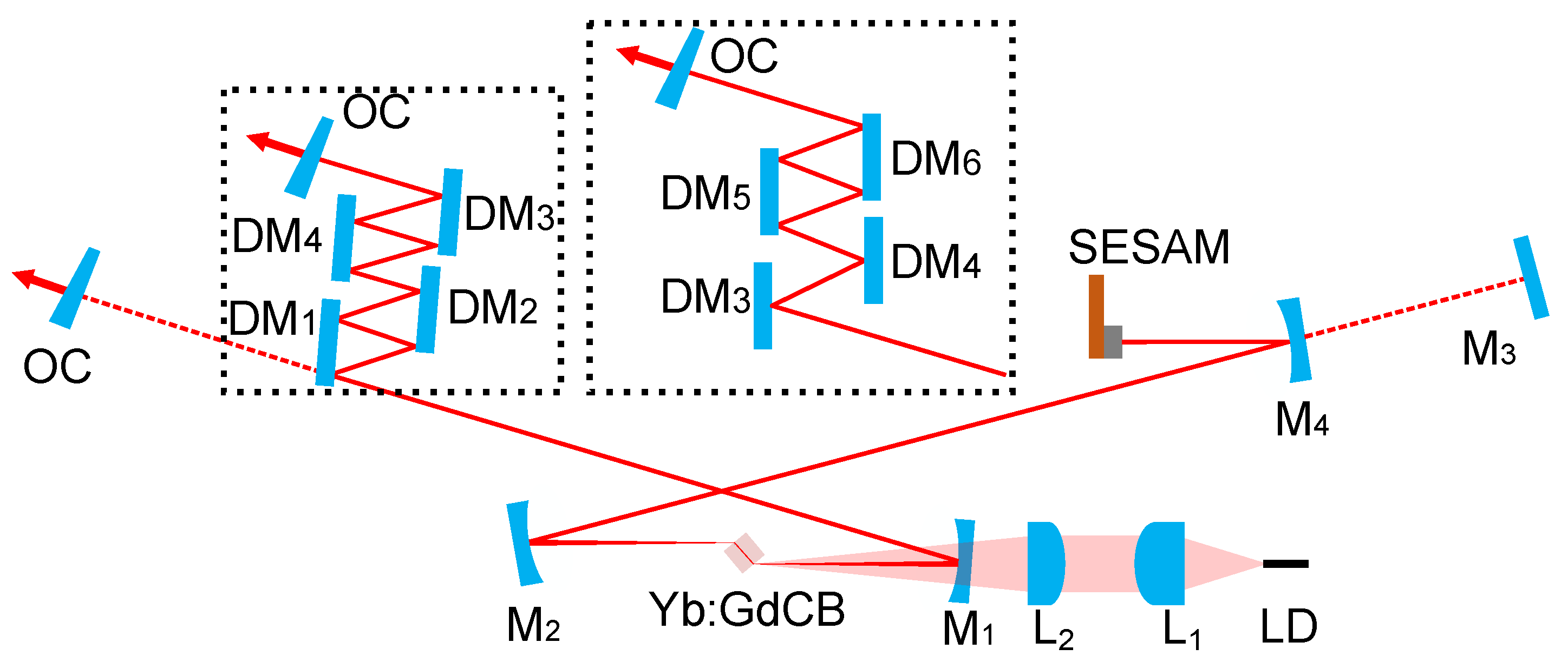 Applsci 11 09464 g001