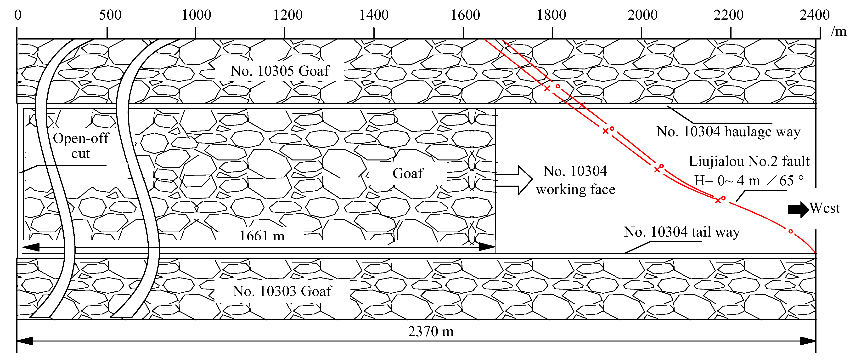 Applsci 11 09467 g005 550