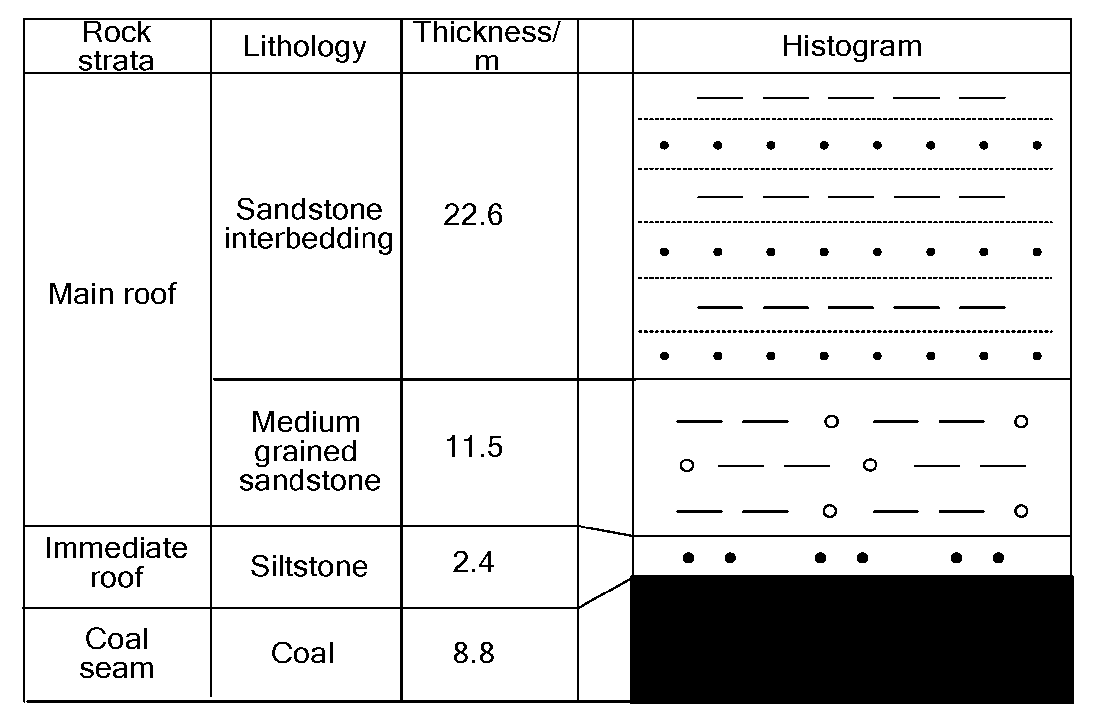 Applsci 11 09467 g006 550