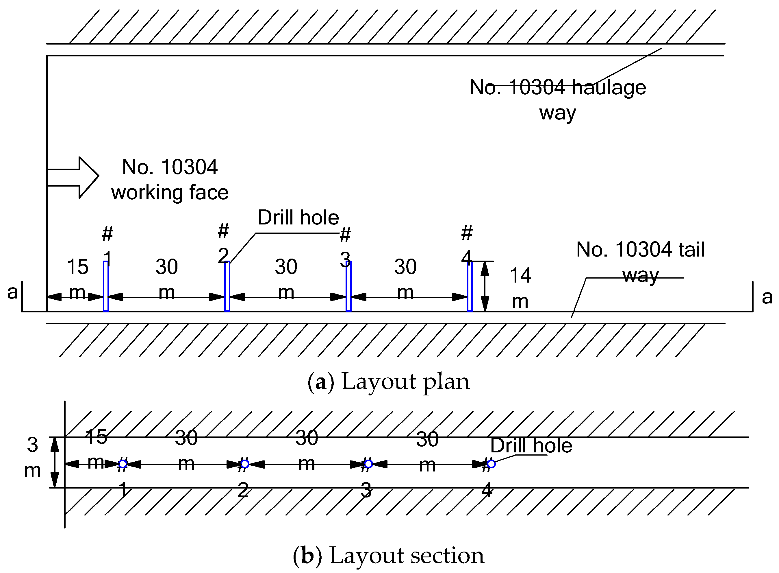 Applsci 11 09467 g007 550