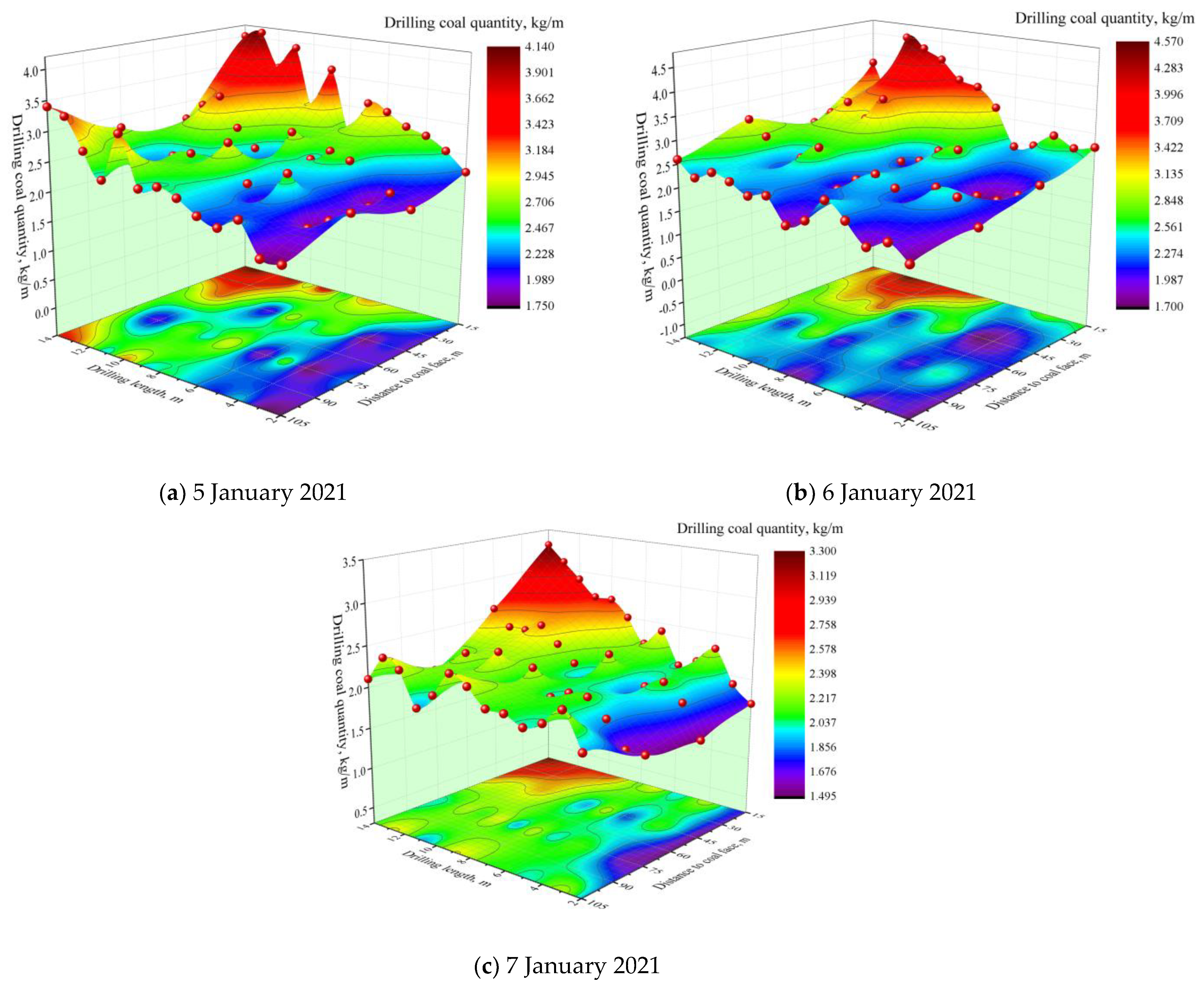 Applsci 11 09467 g010 550