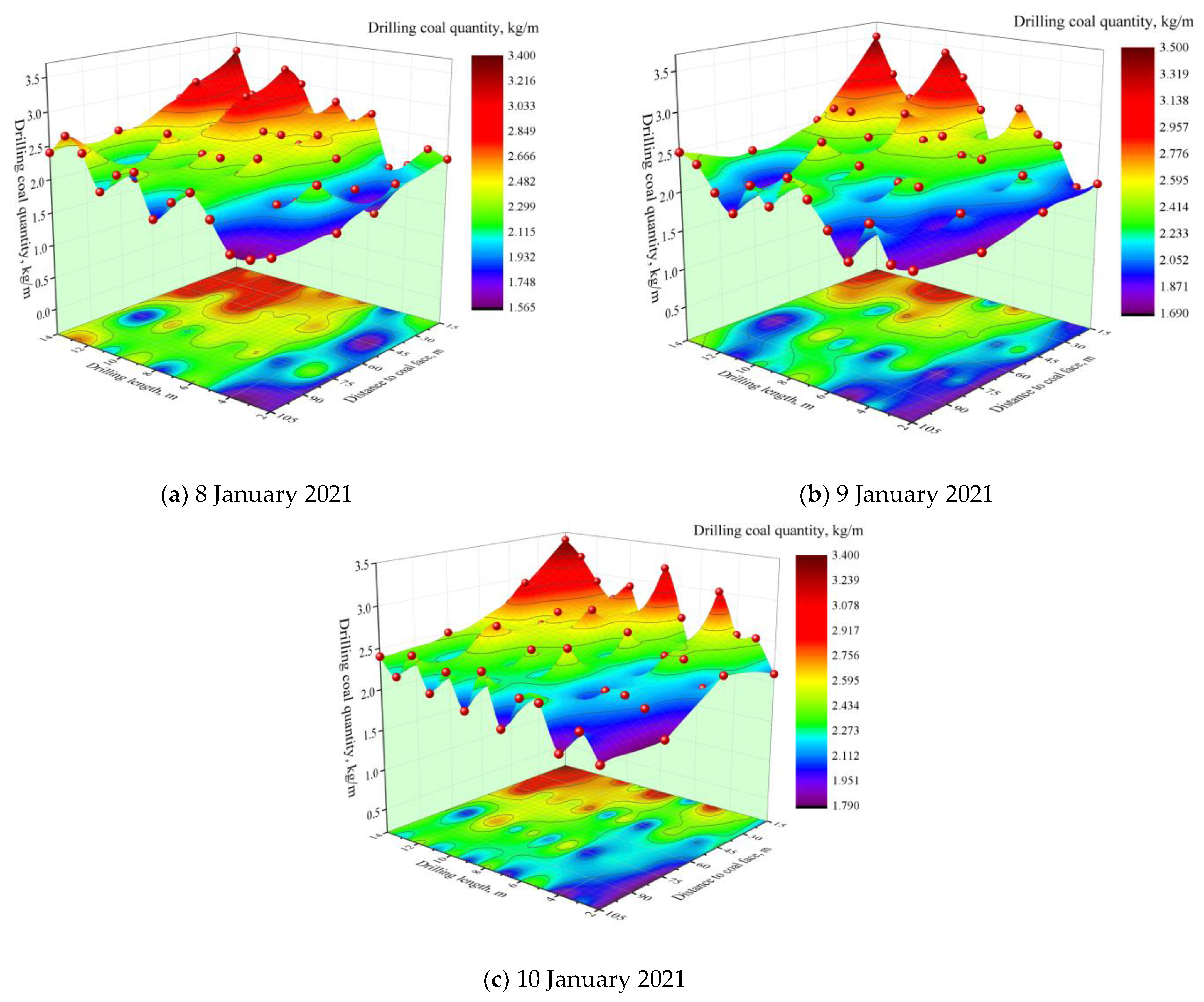 Applsci 11 09467 g011 550