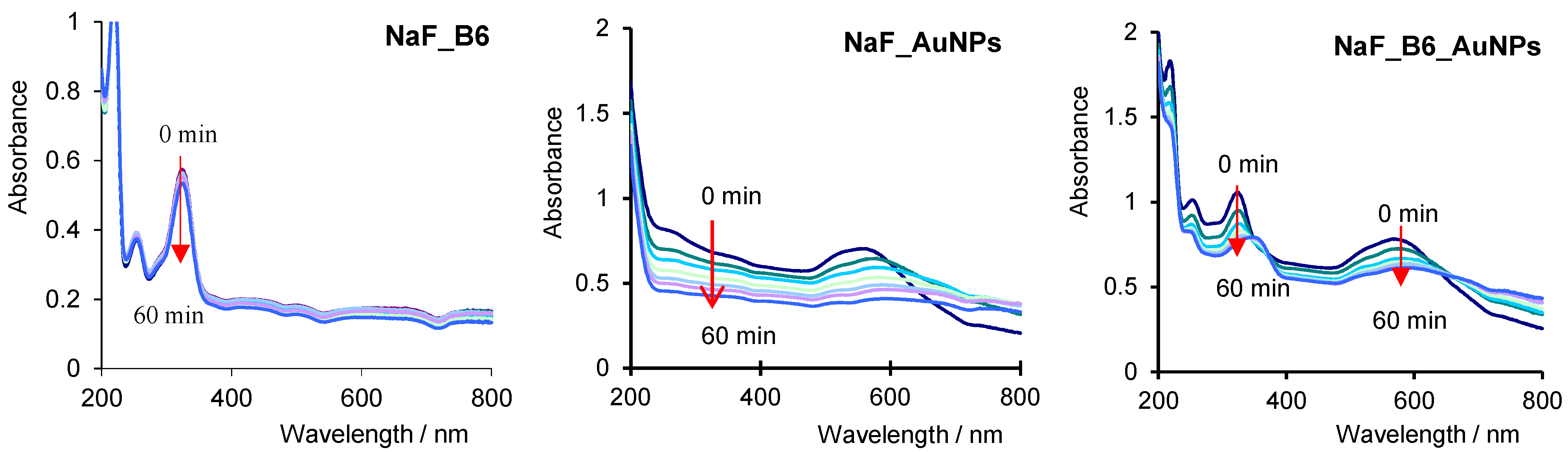 Applsci 11 09470 g003