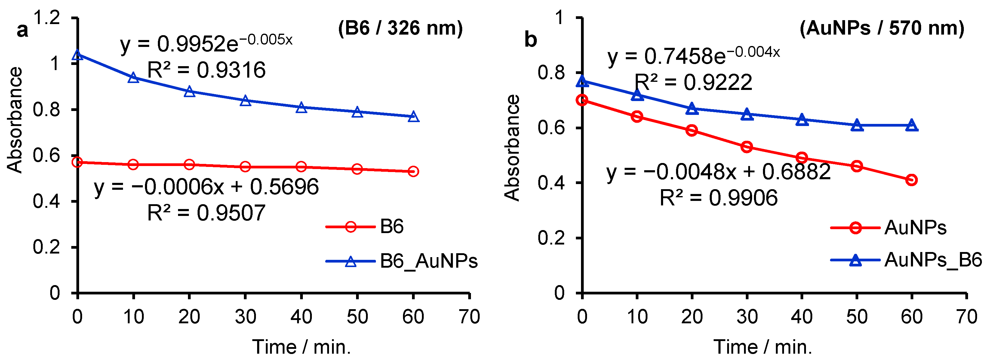 Applsci 11 09470 g004