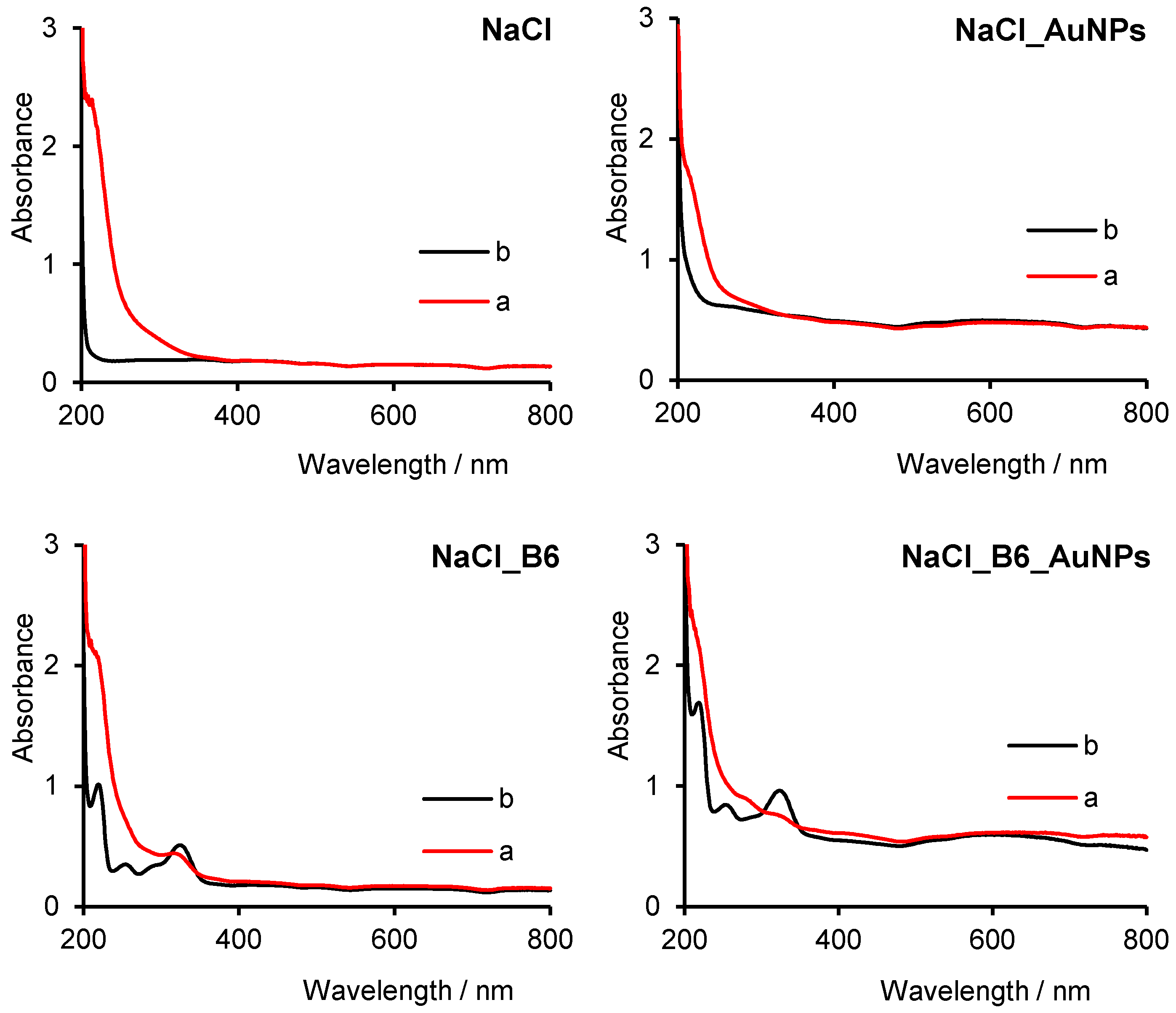 Applsci 11 09470 g006