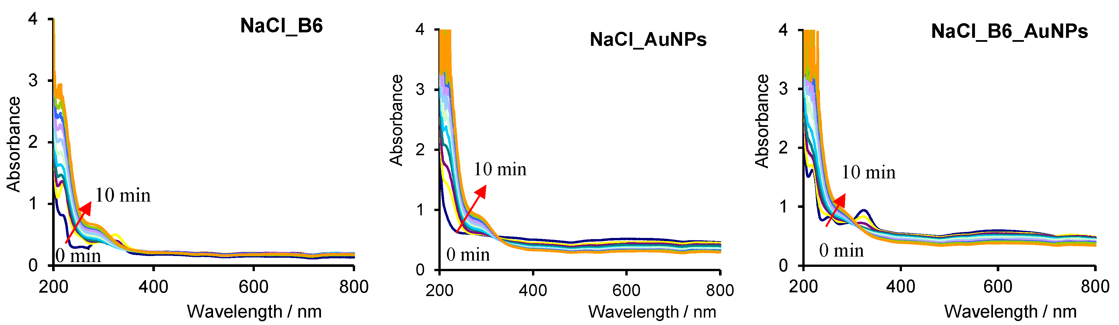 Applsci 11 09470 g007
