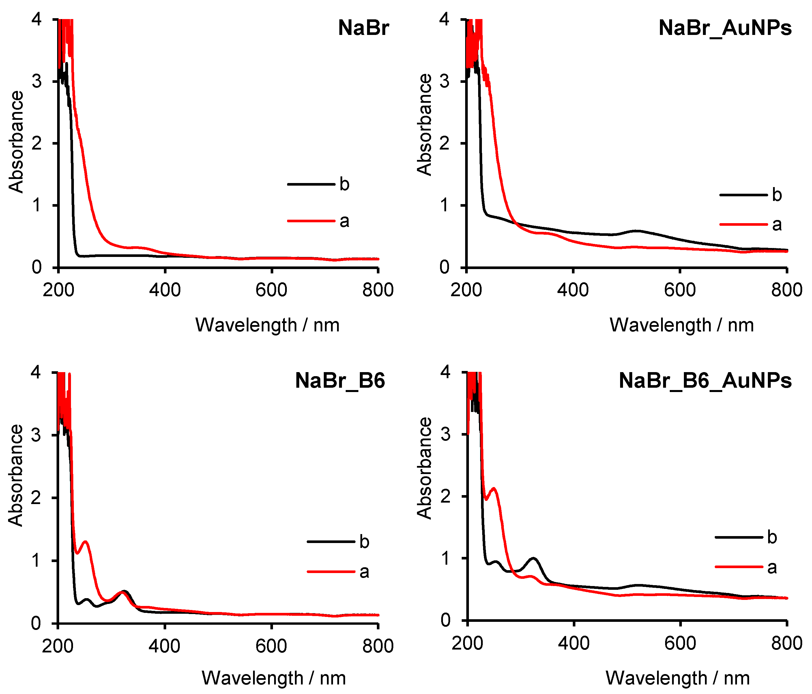 Applsci 11 09470 g009