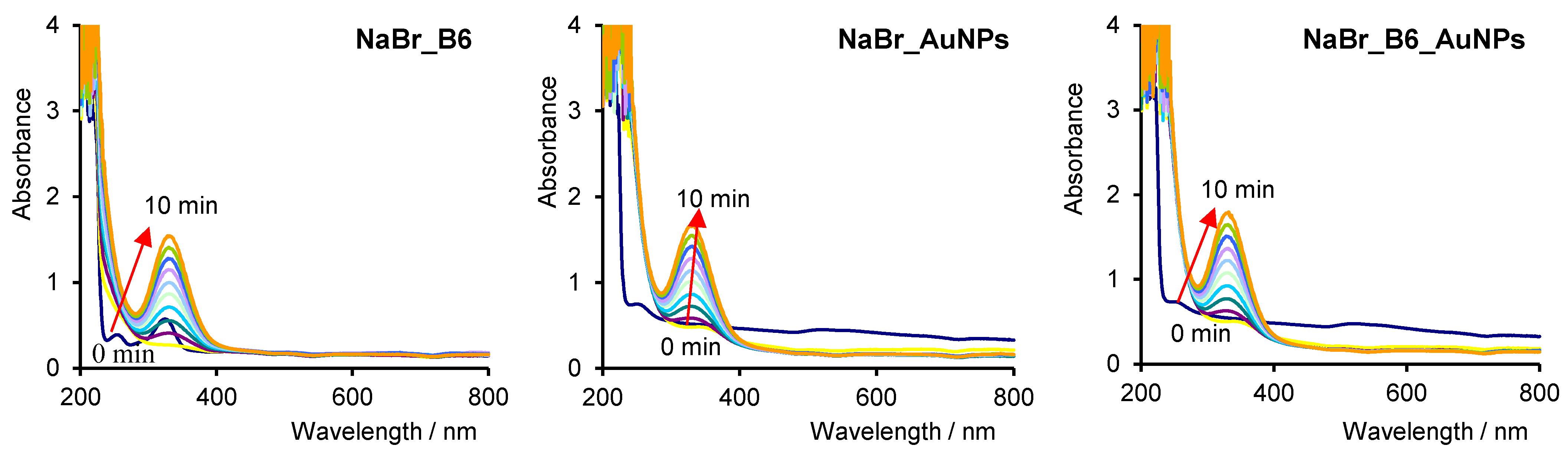 Applsci 11 09470 g010