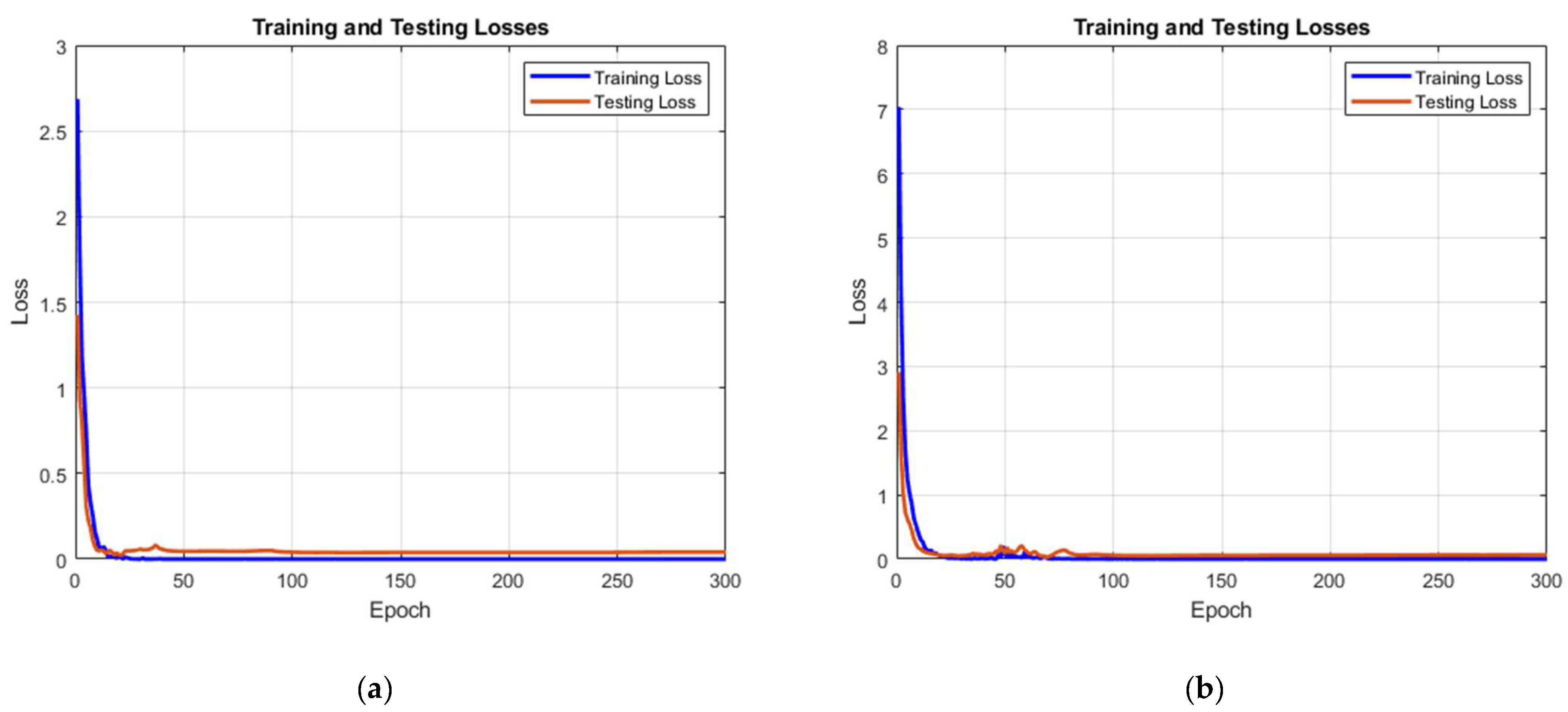 Applsci 11 09473 g006 550
