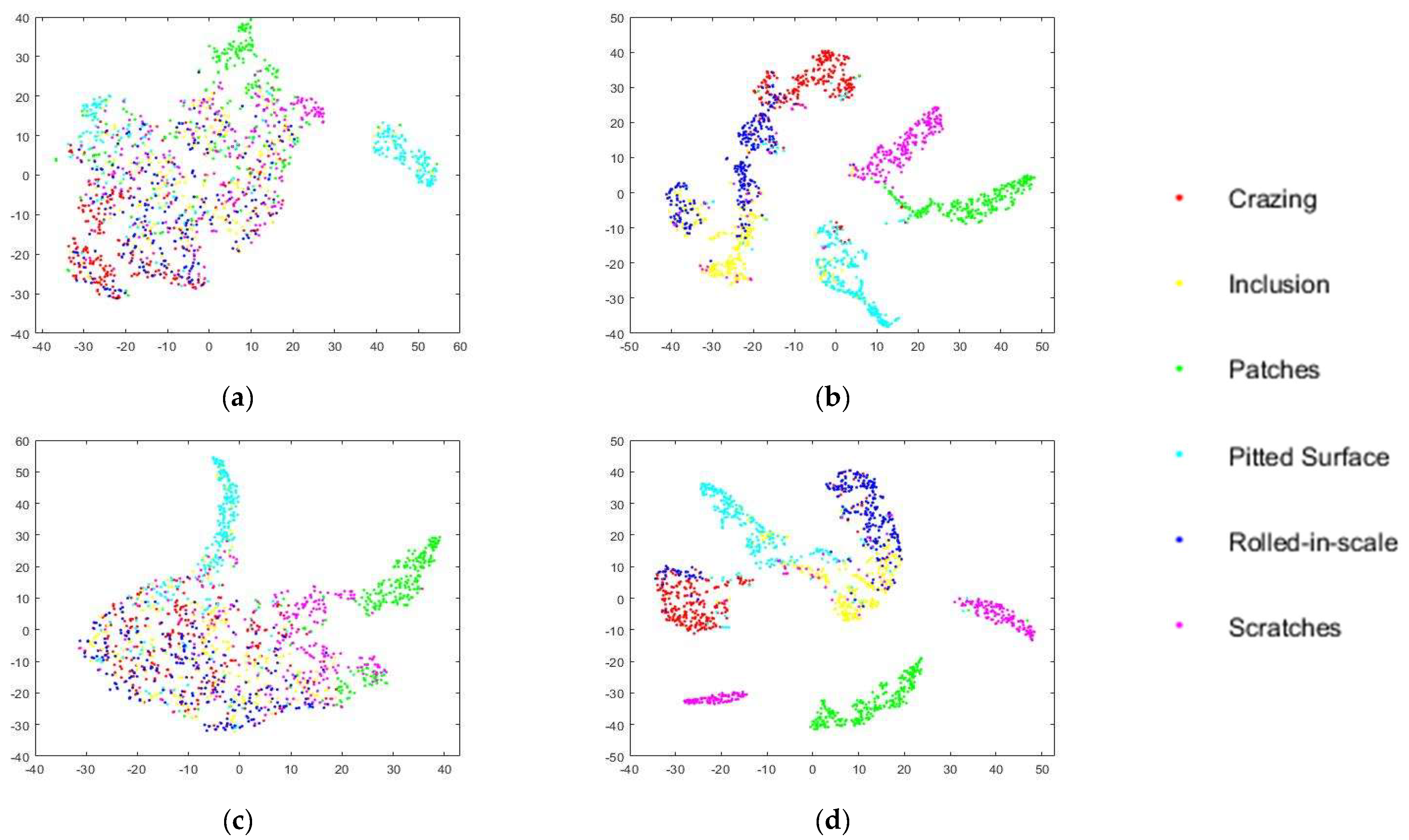 Applsci 11 09473 g007 550