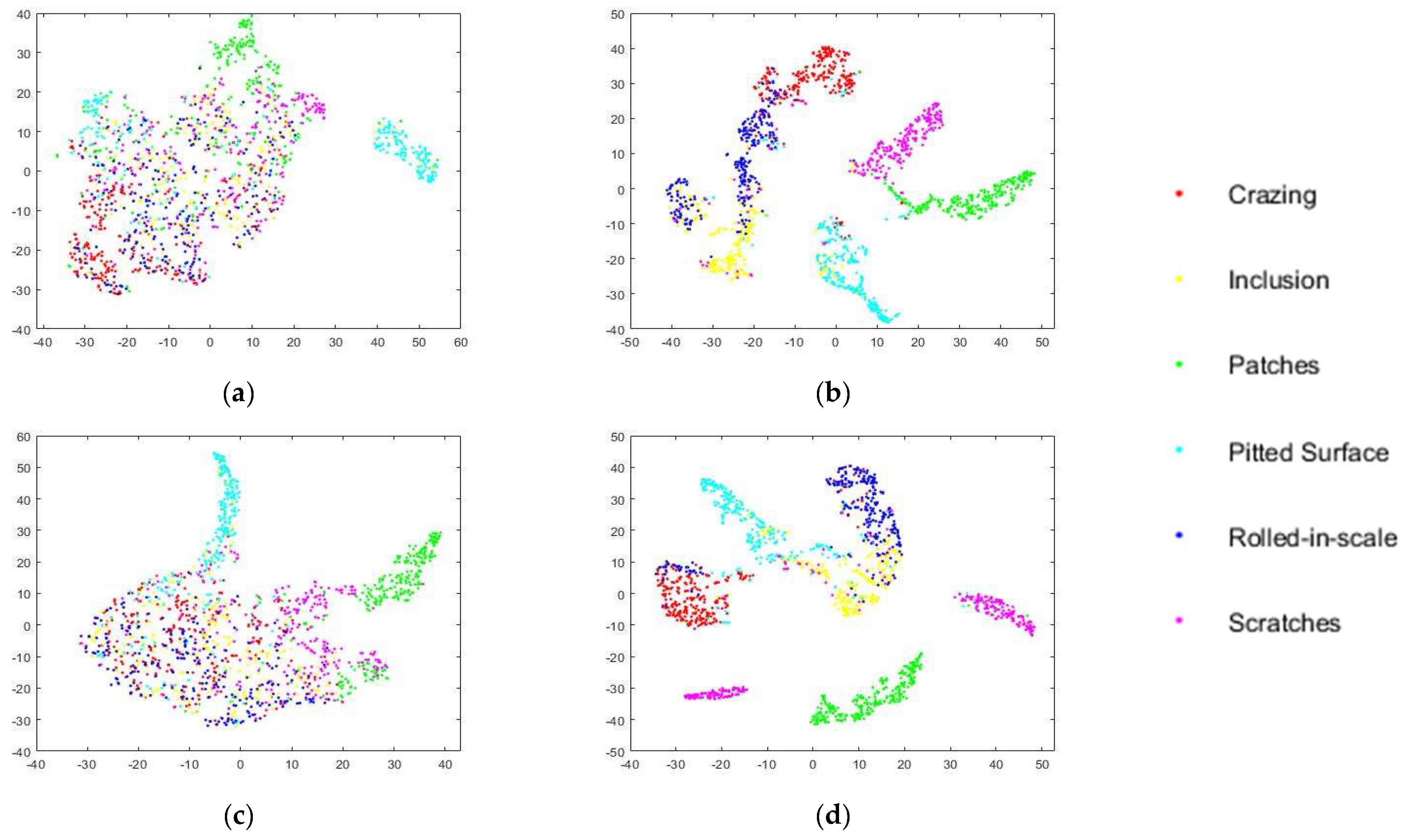 Applsci 11 09473 g008 550