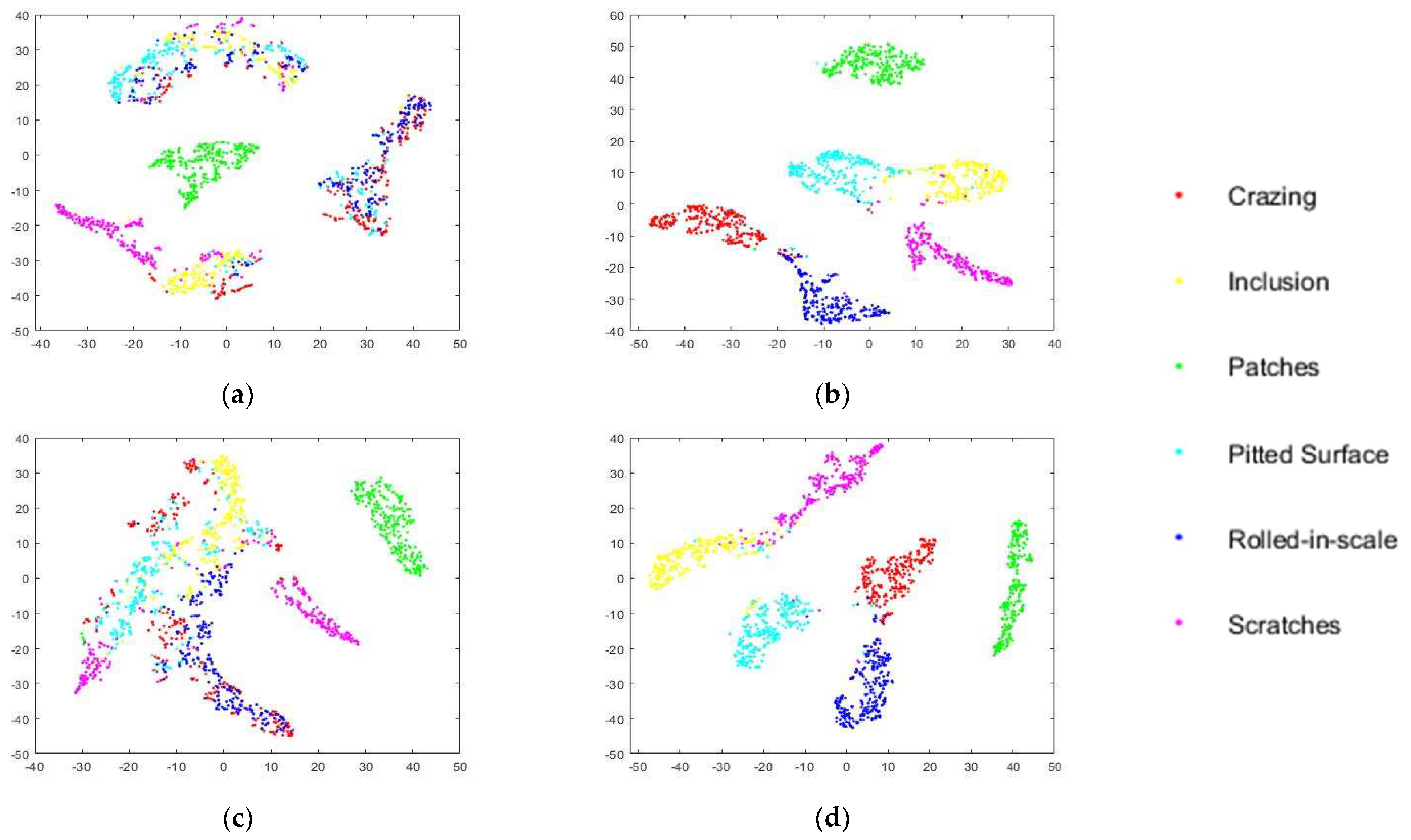 Applsci 11 09473 g009 550