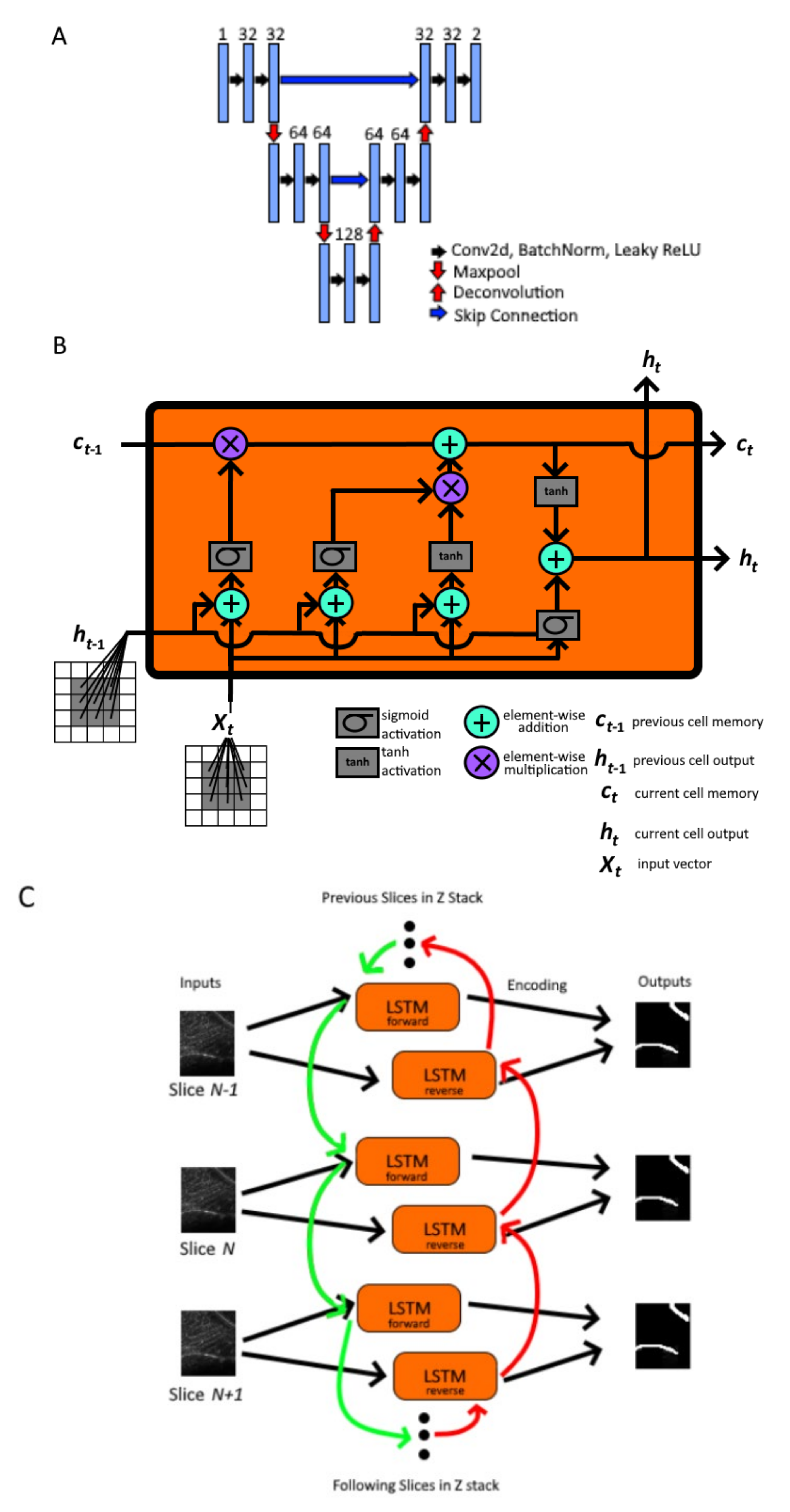 Applsci 11 09475 g001 Applsci 11 09475 g001