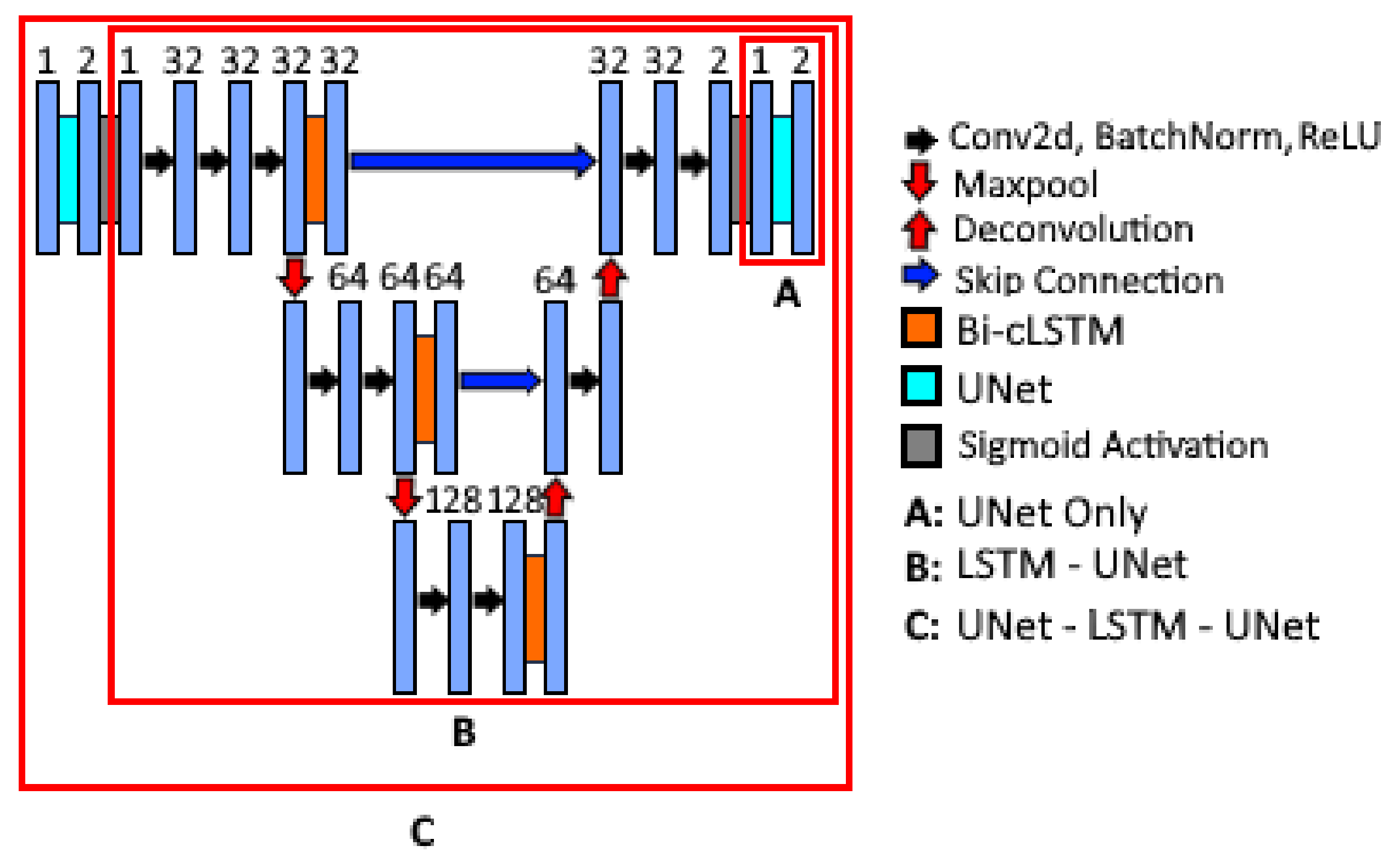 Applsci 11 09475 g003 Applsci 11 09475 g003