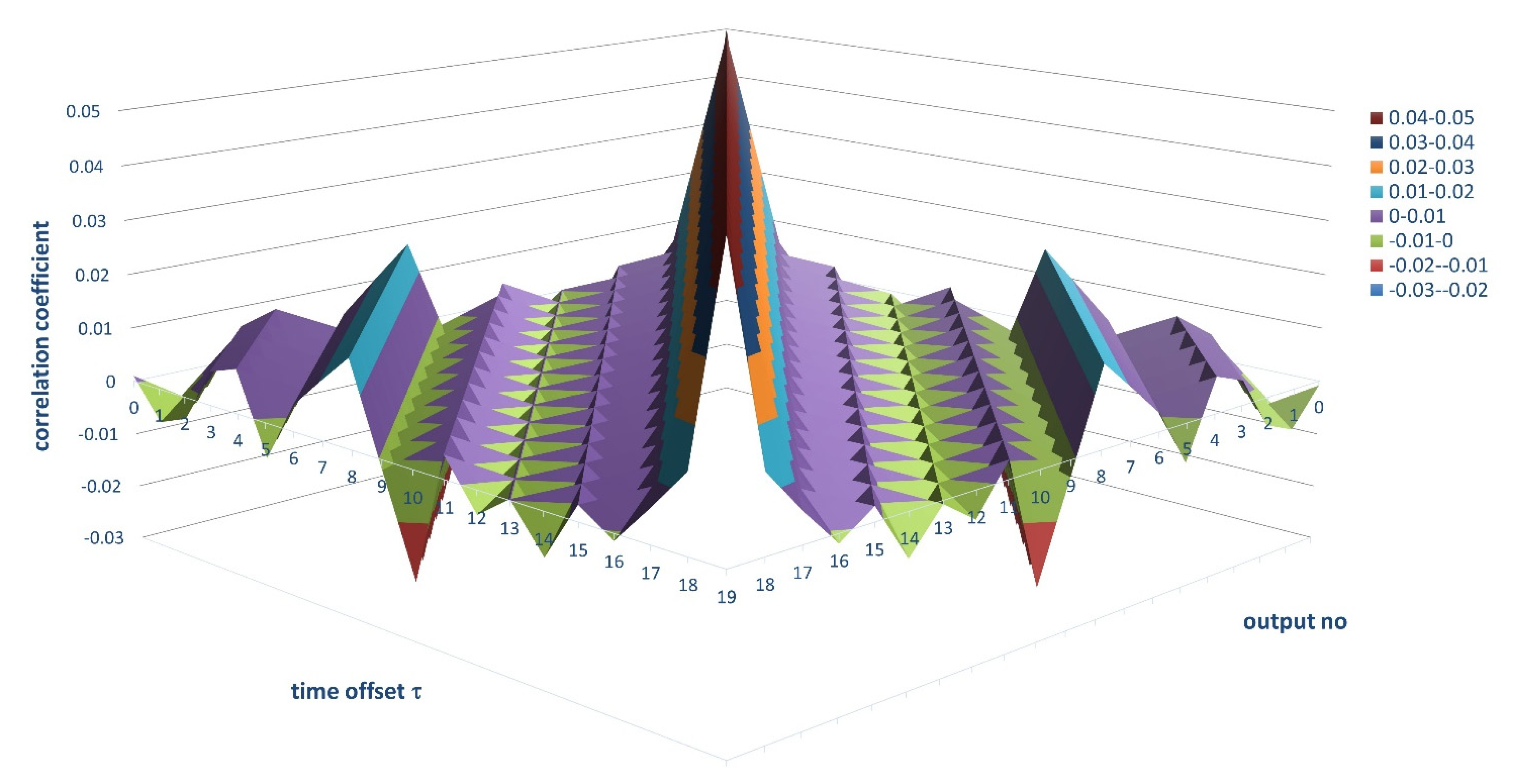 Applsci 11 09476 g005 550