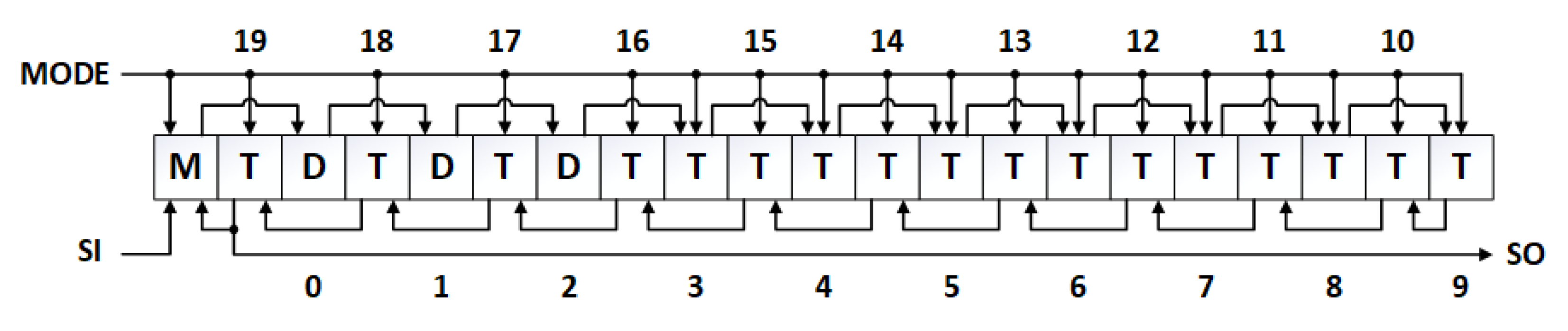 Applsci 11 09476 g014 550