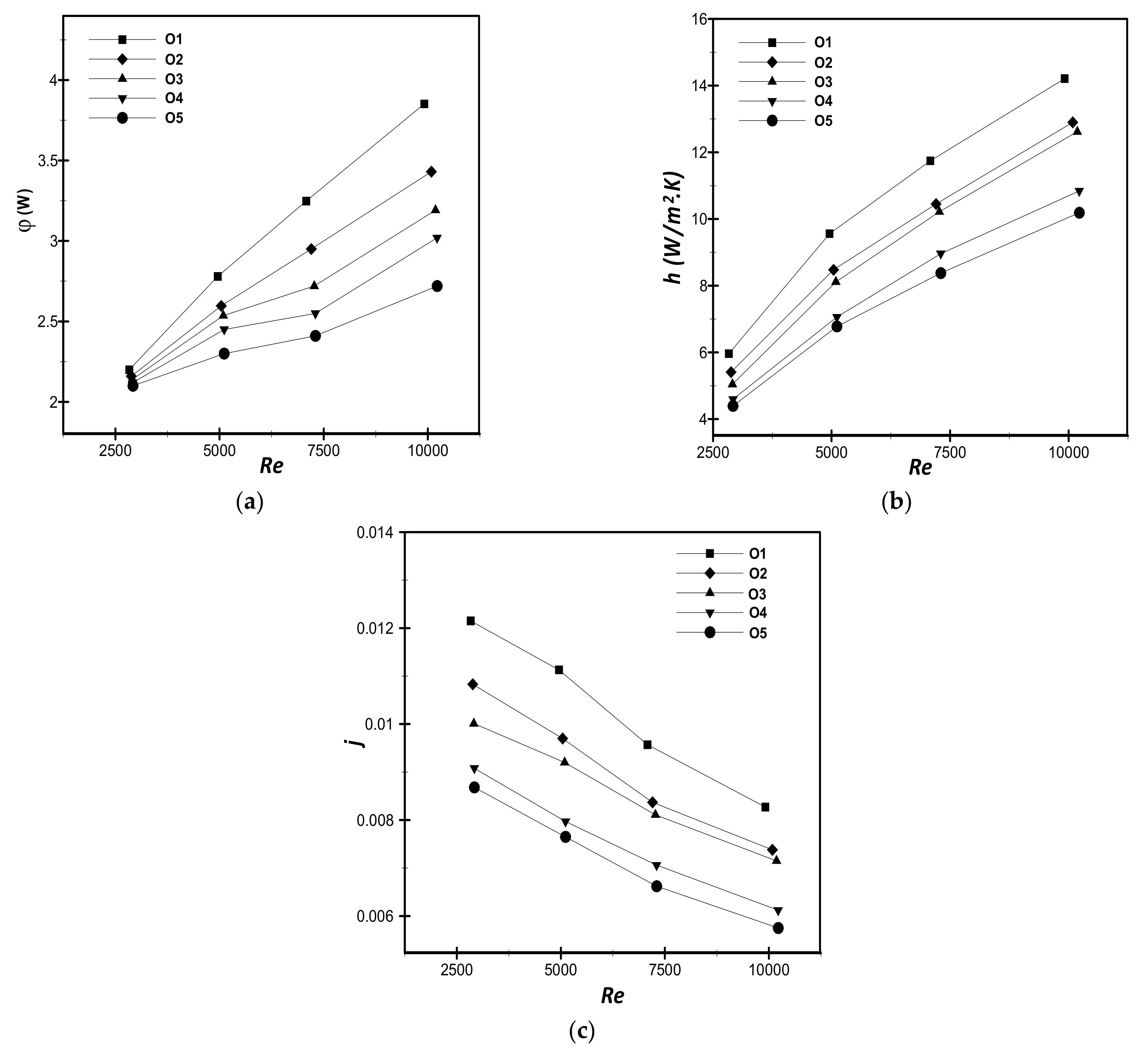 Applsci 11 09477 g008