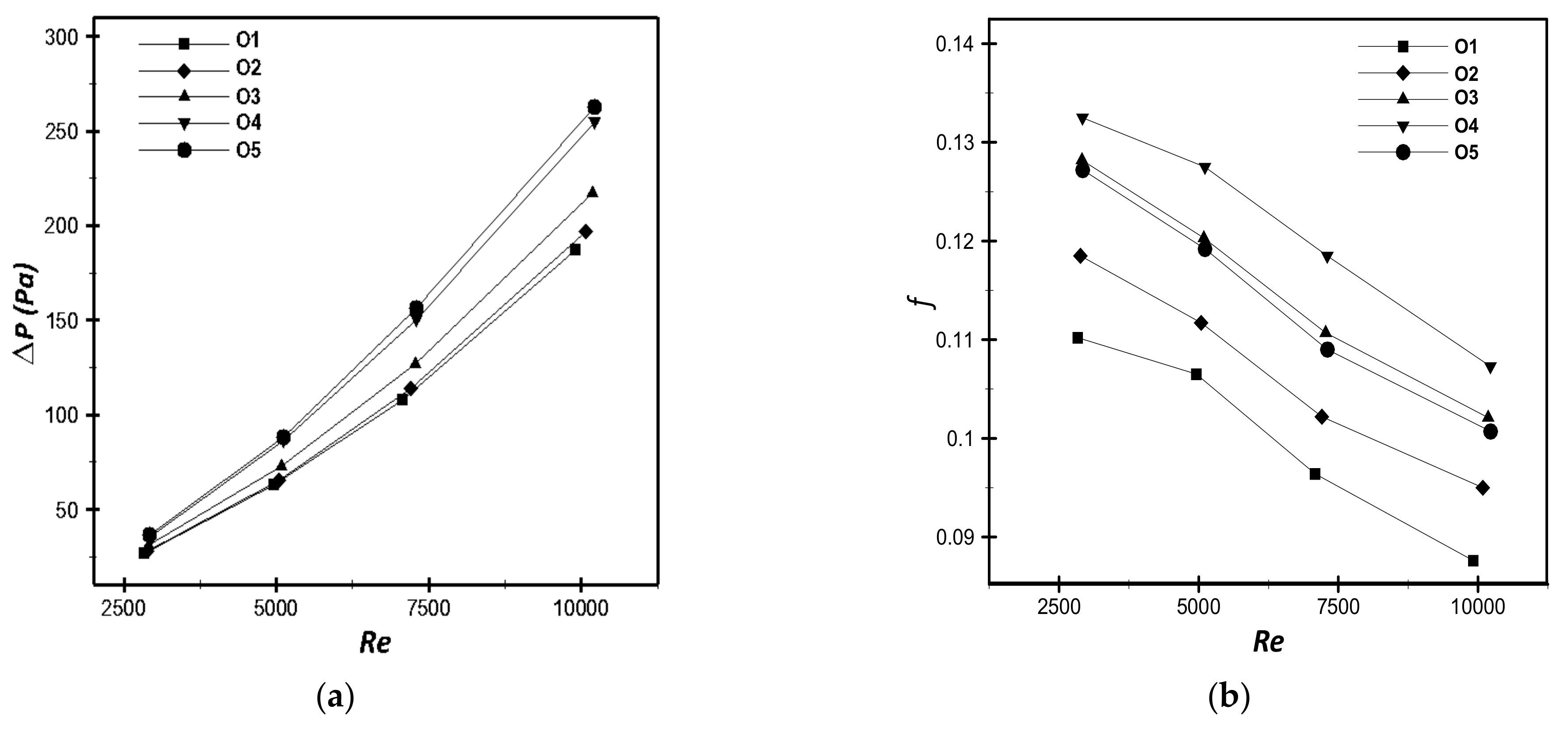 Applsci 11 09477 g009