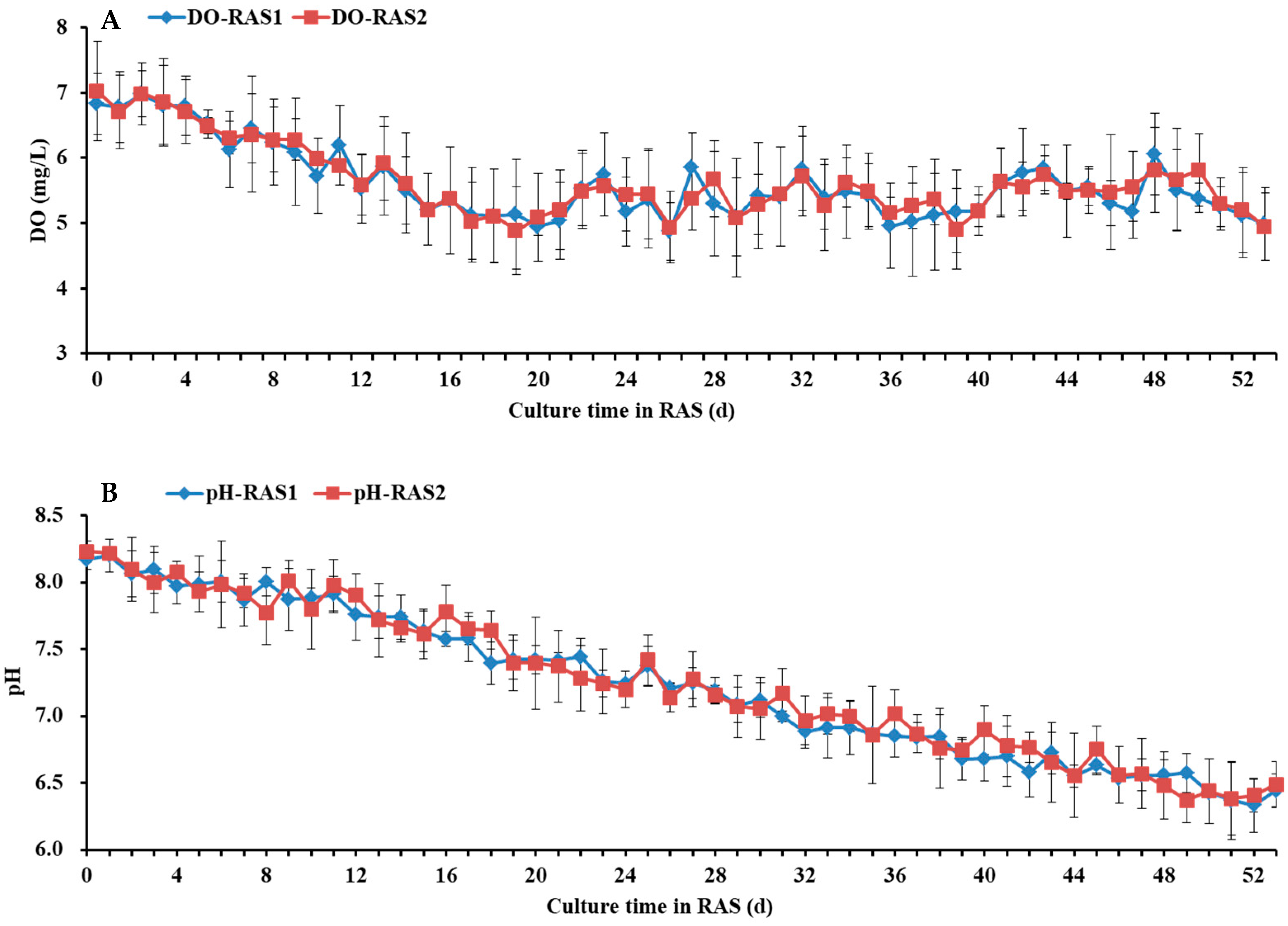 Applsci 11 09478 g006