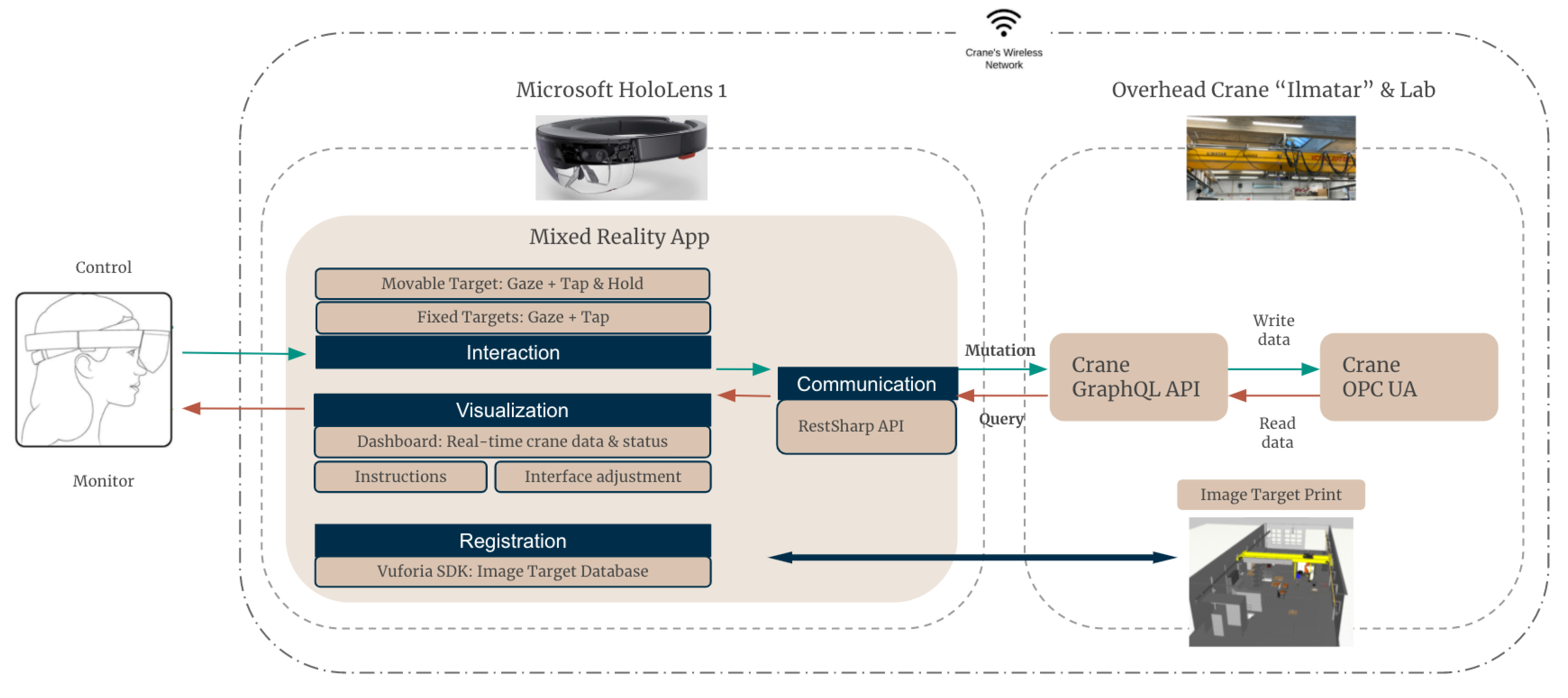 Applsci 11 09480 g001 550