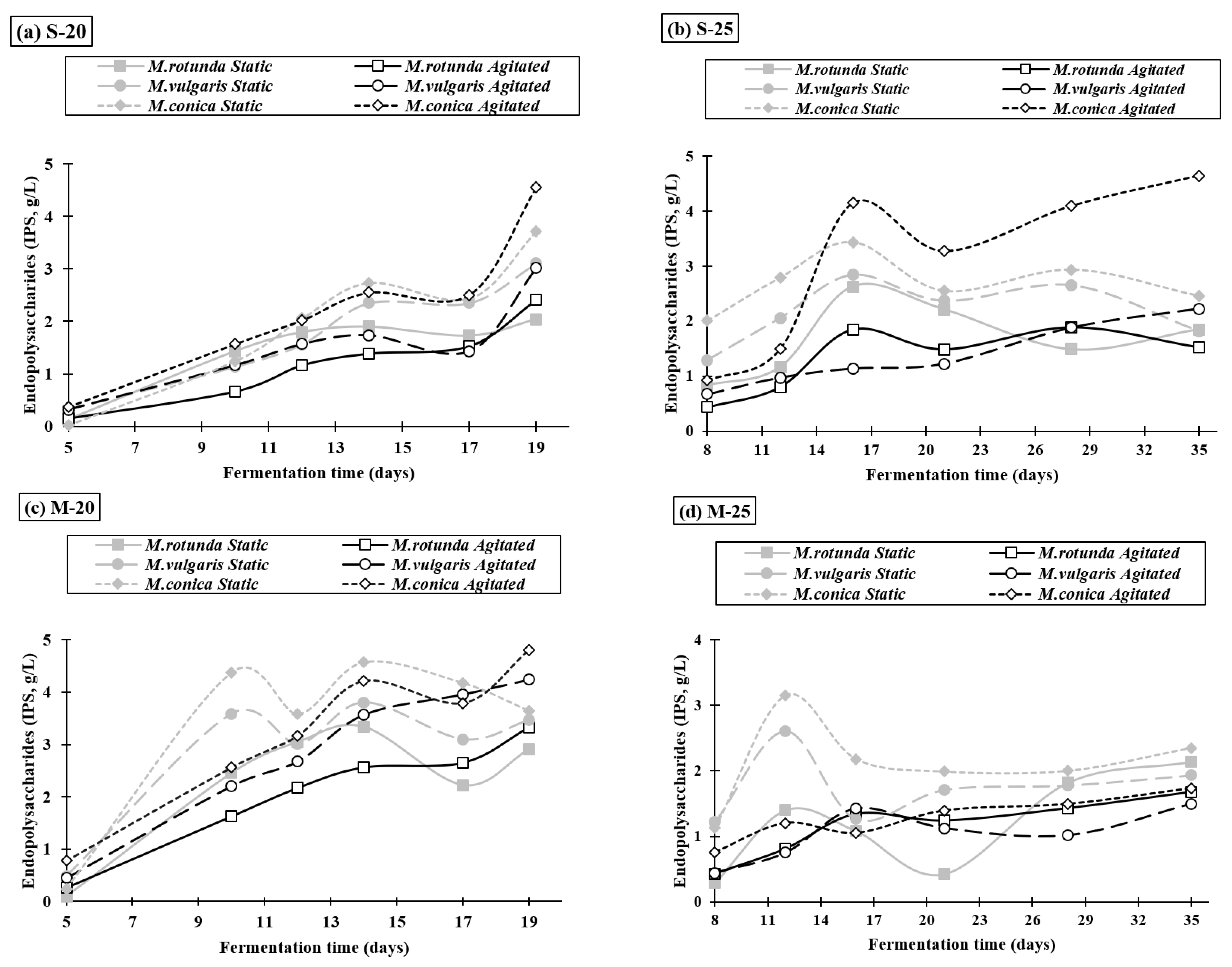 Applsci 11 09481 g001 Applsci 11 09481 g001