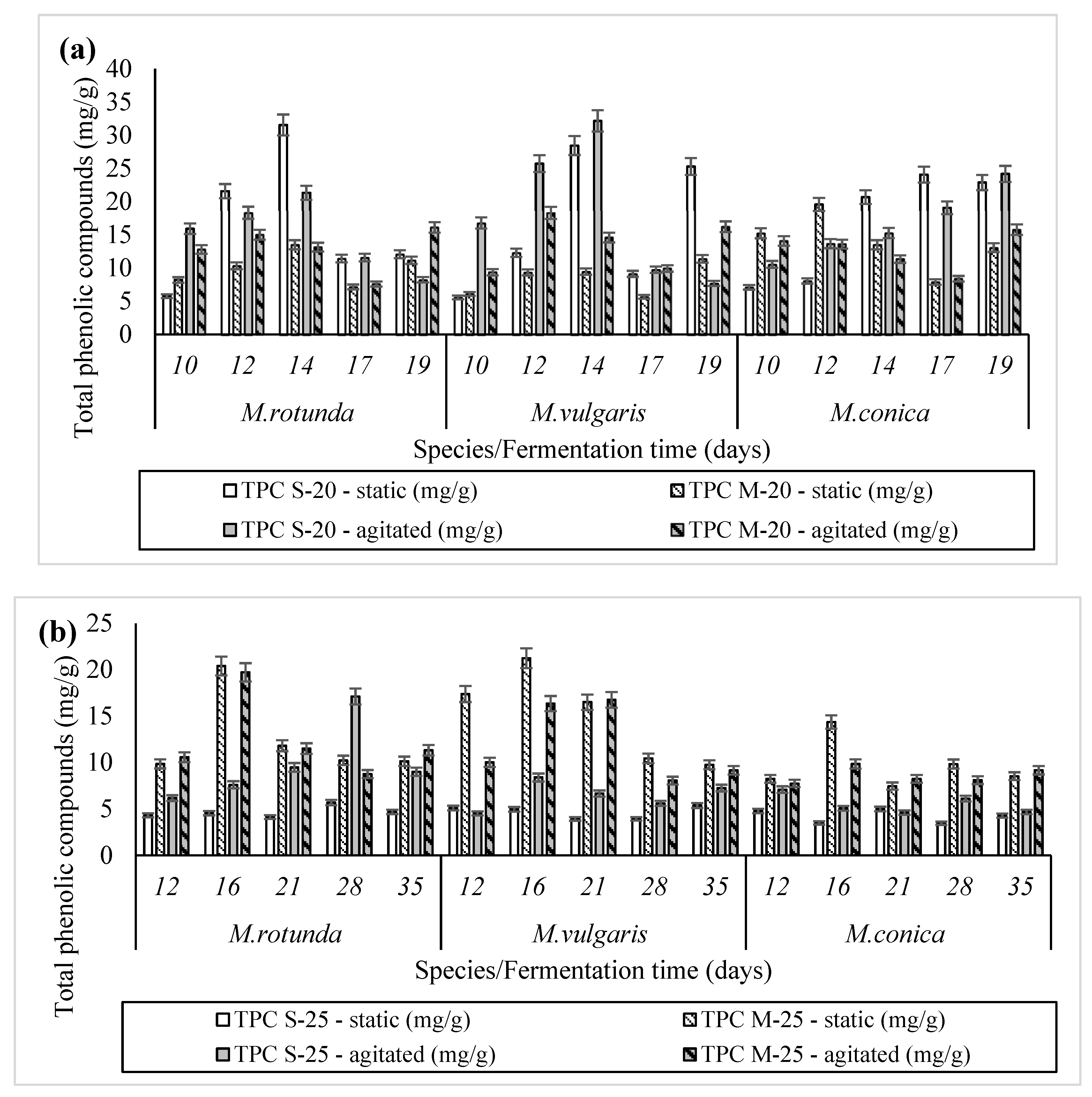 Applsci 11 09481 g003 Applsci 11 09481 g003