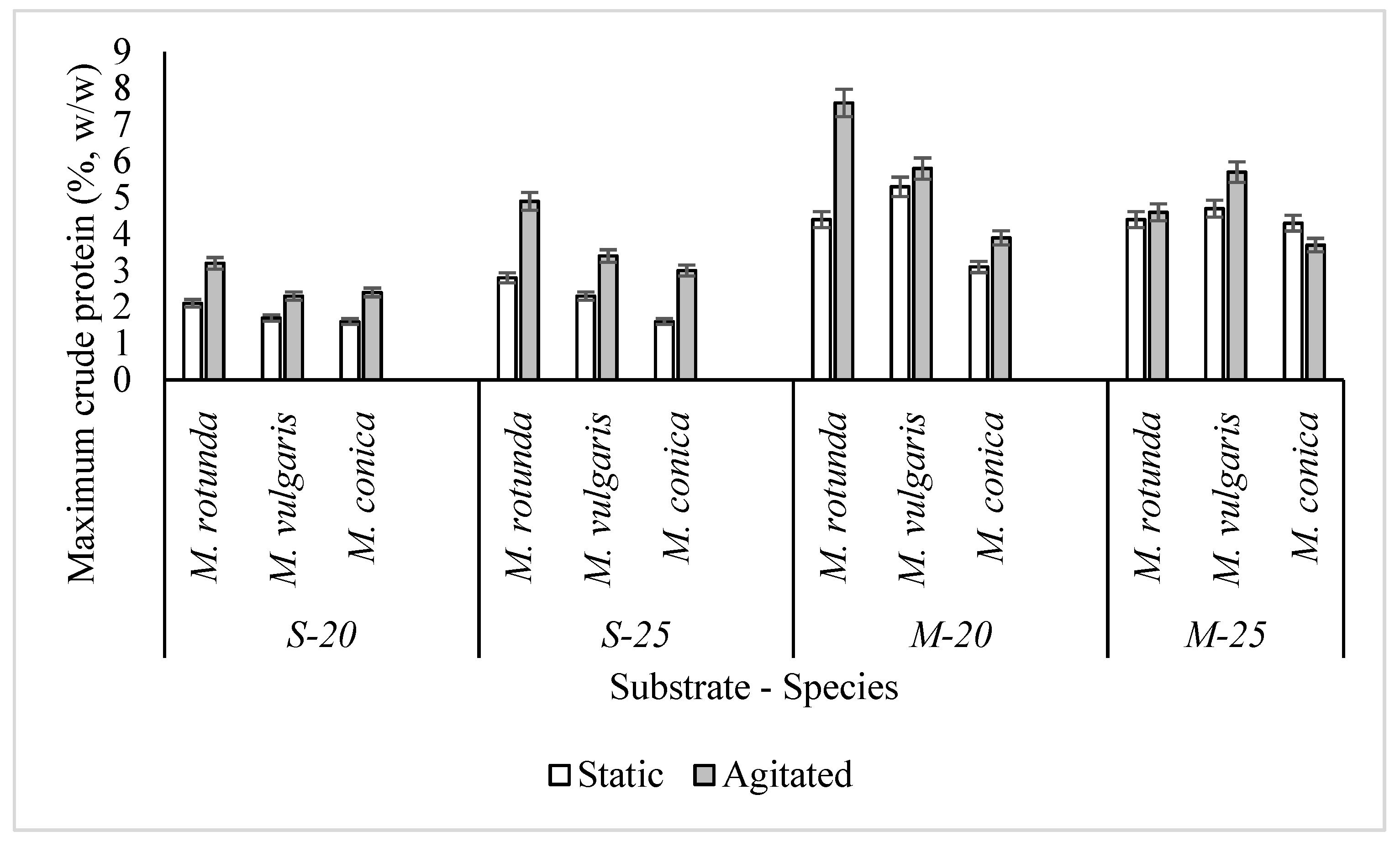 Applsci 11 09481 g005 Applsci 11 09481 g005