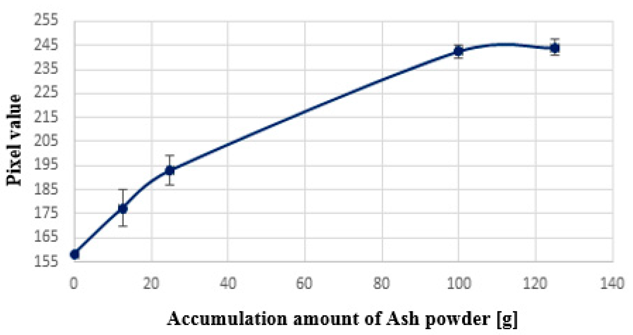 Applsci 11 09483 g009