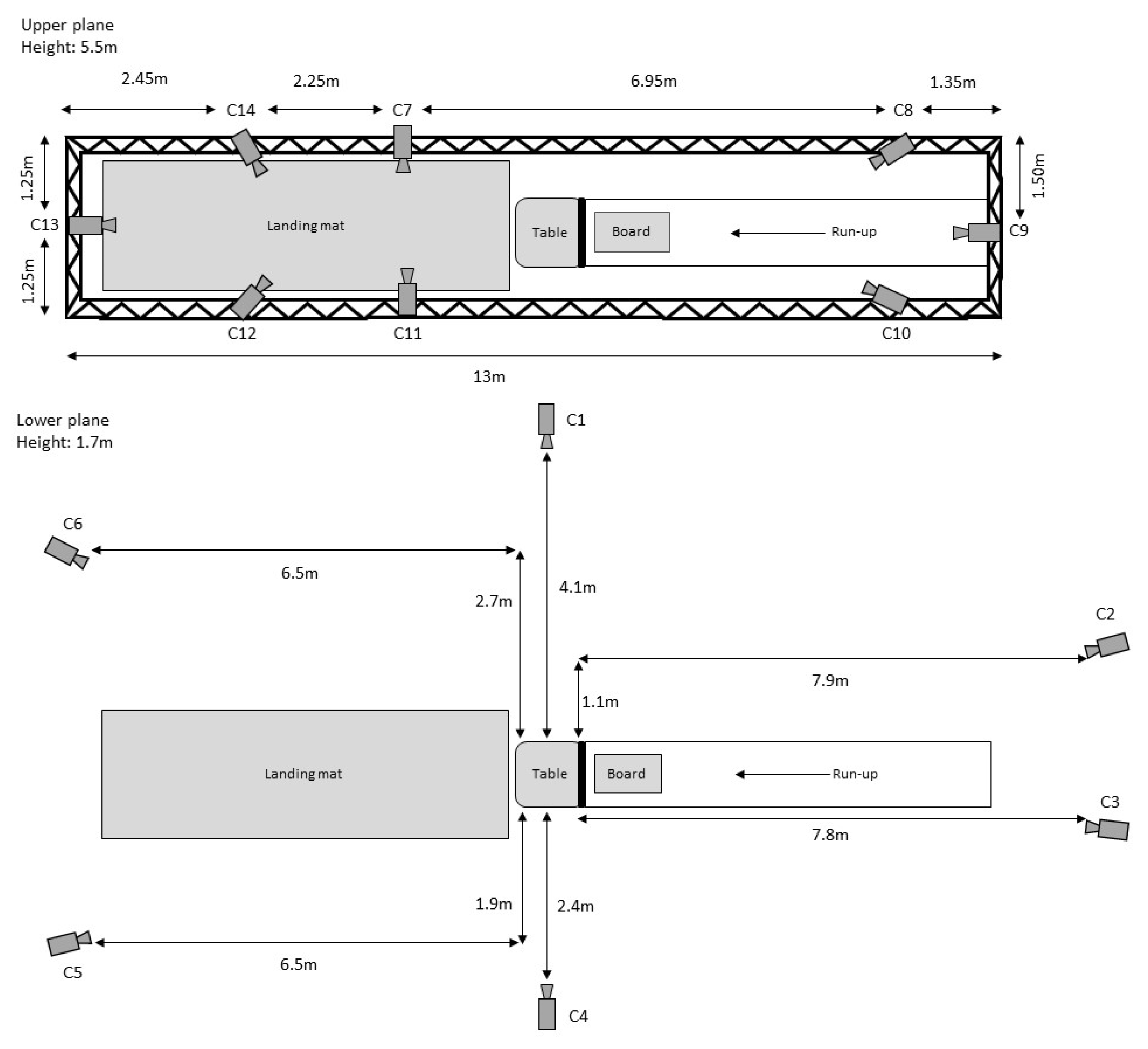 Applsci 11 09484 g002