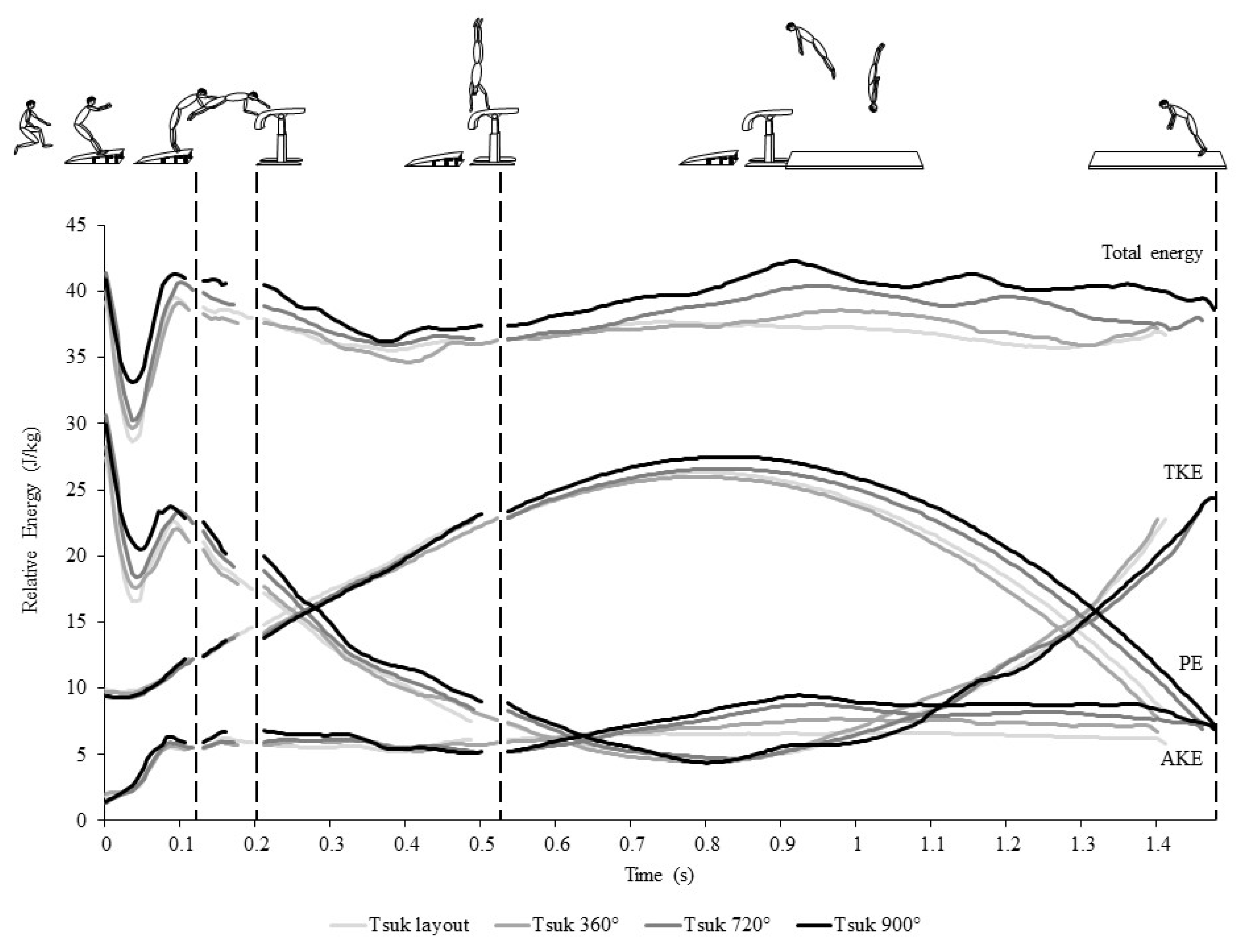 Applsci 11 09484 g004