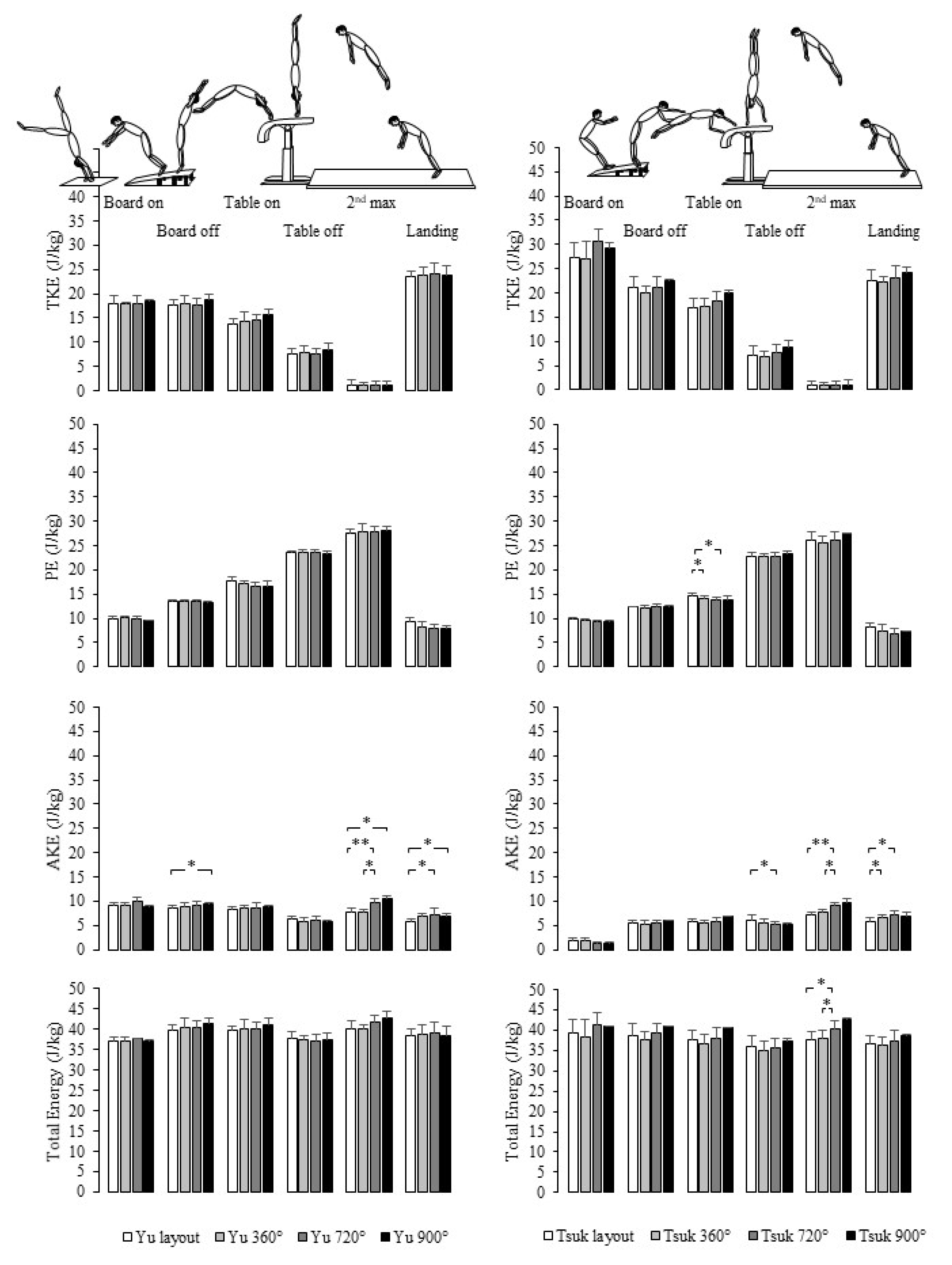 Applsci 11 09484 g006