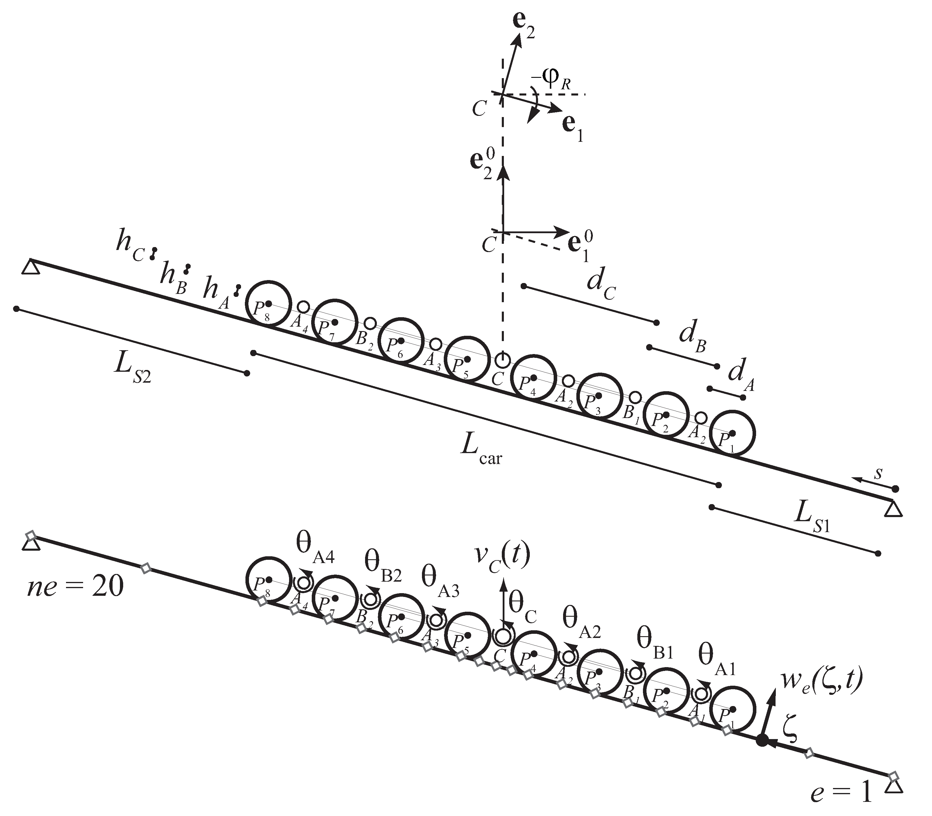 Applied Sciences Free Full Text Nonlinear Dynamic Response Of Ropeway Roller Batteries Via An Asymptotic Approach Html Applied Sciences Free Full Text Nonlinear Dynamic Response Of Ropeway Roller Batteries Via An Asymptotic Approach Html