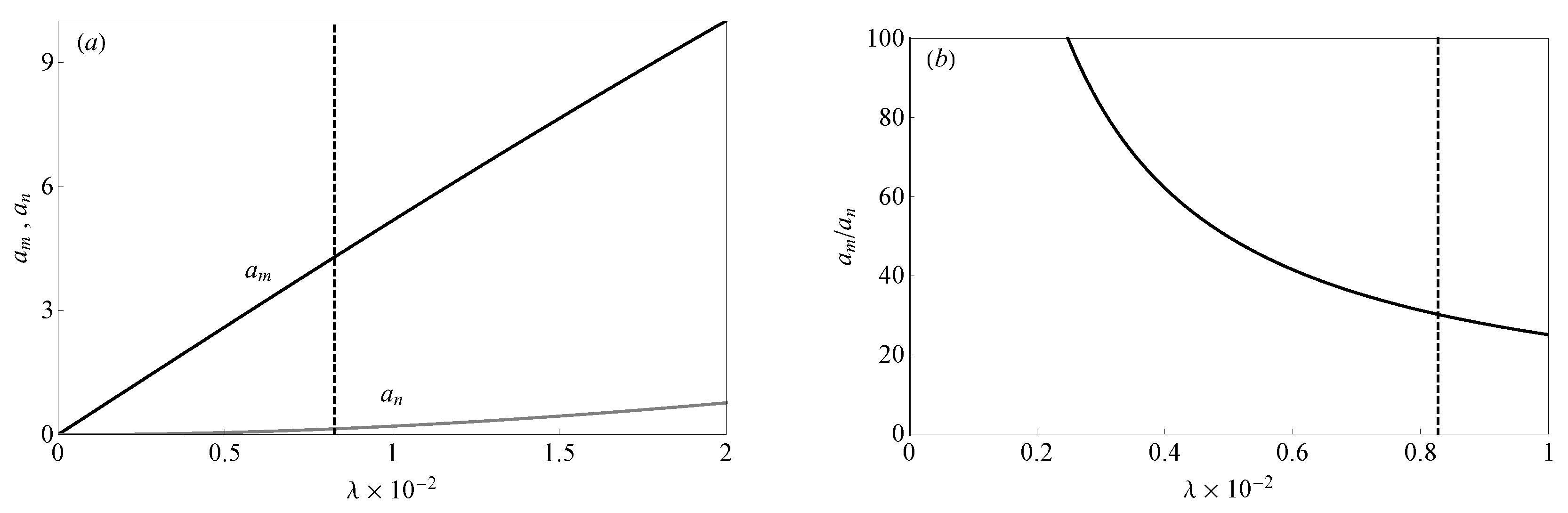 Applsci 11 09486 g009