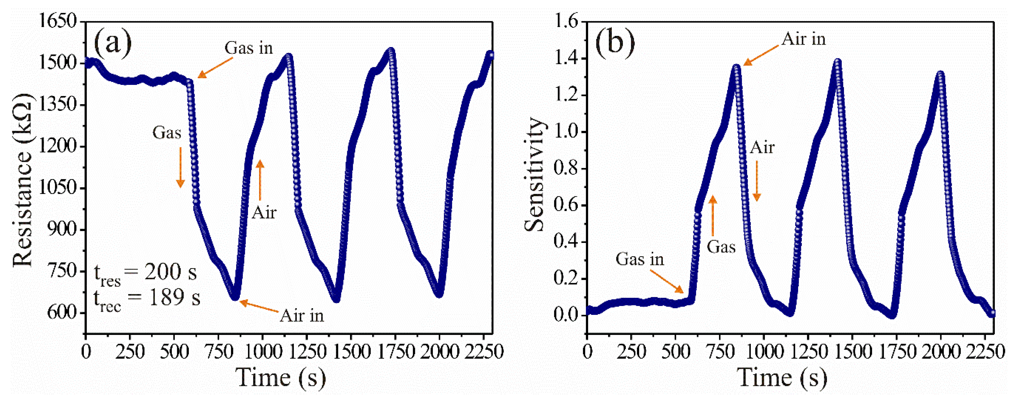 Applsci 11 09488 g002 550