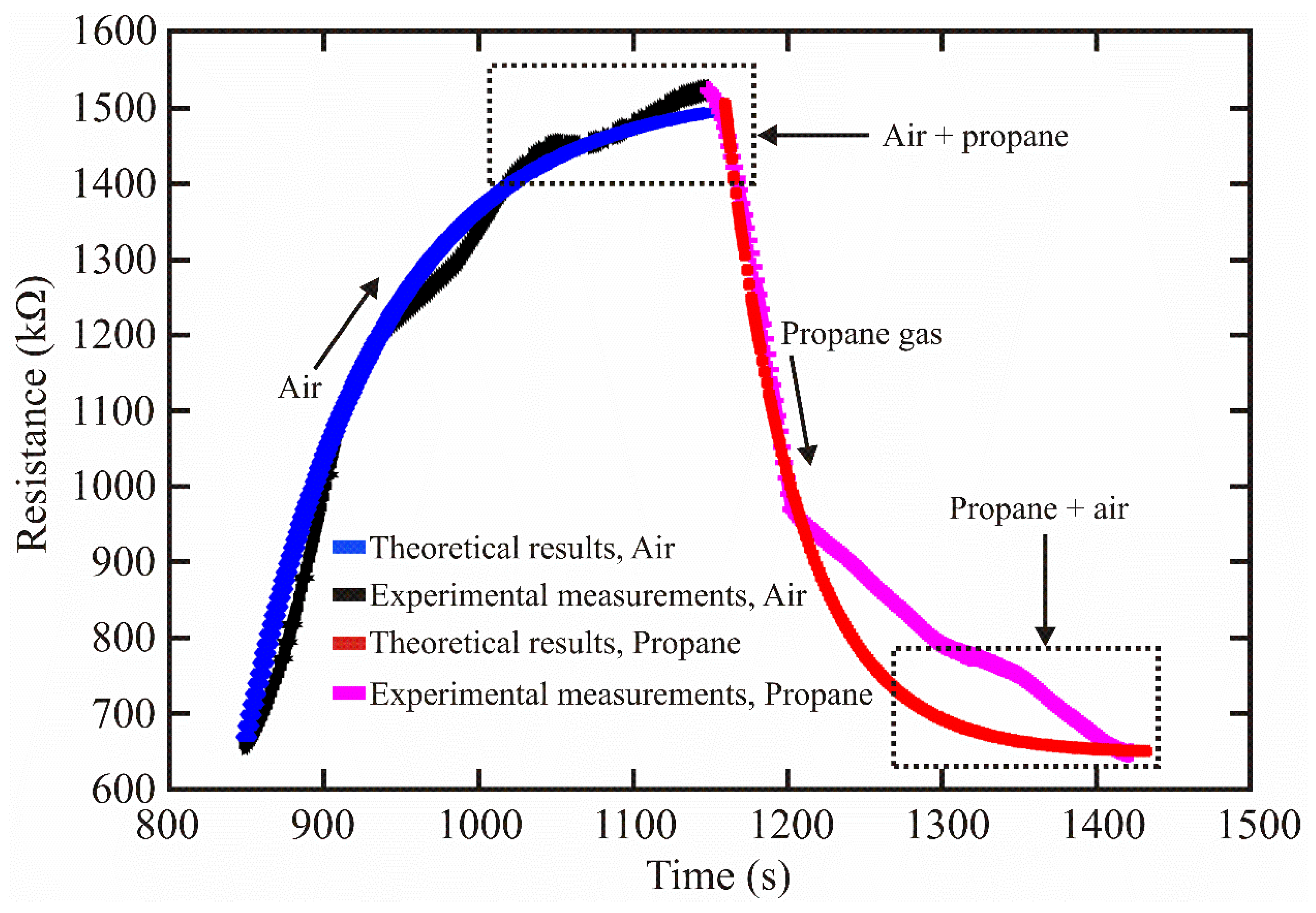 Applsci 11 09488 g003 550