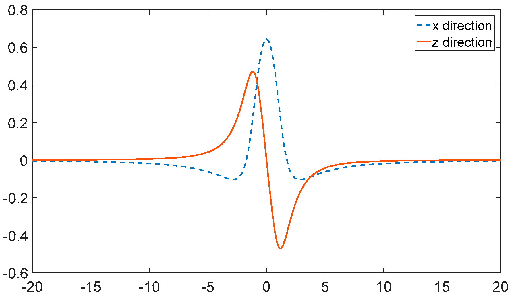 Applsci 11 09489 g003 550