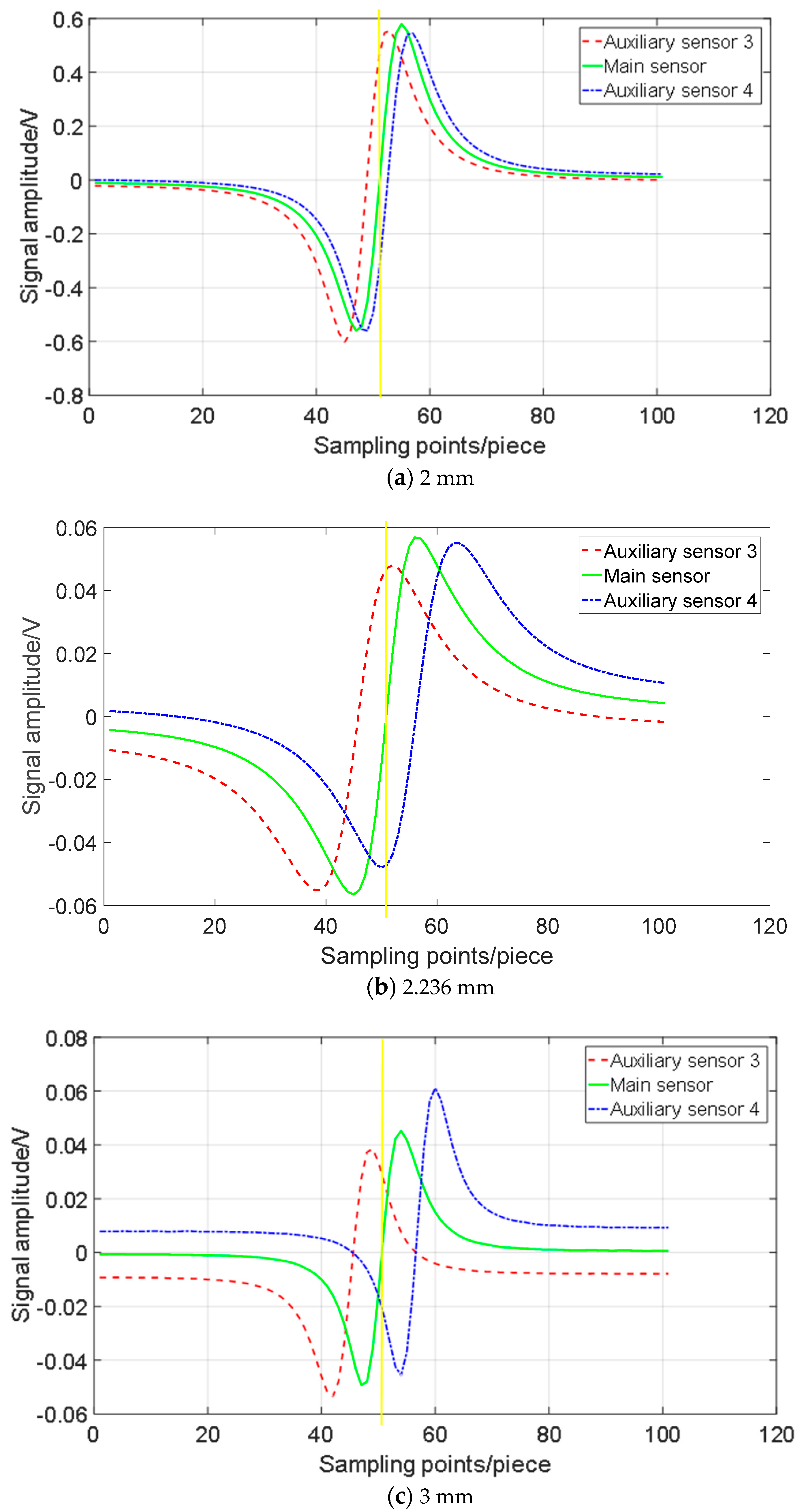 Applsci 11 09489 g008 550