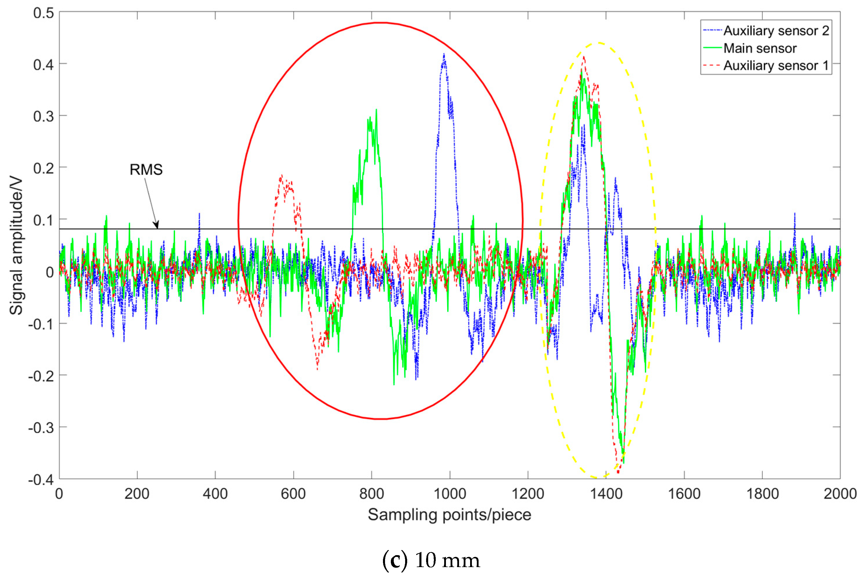 Applsci 11 09489 g011b 550